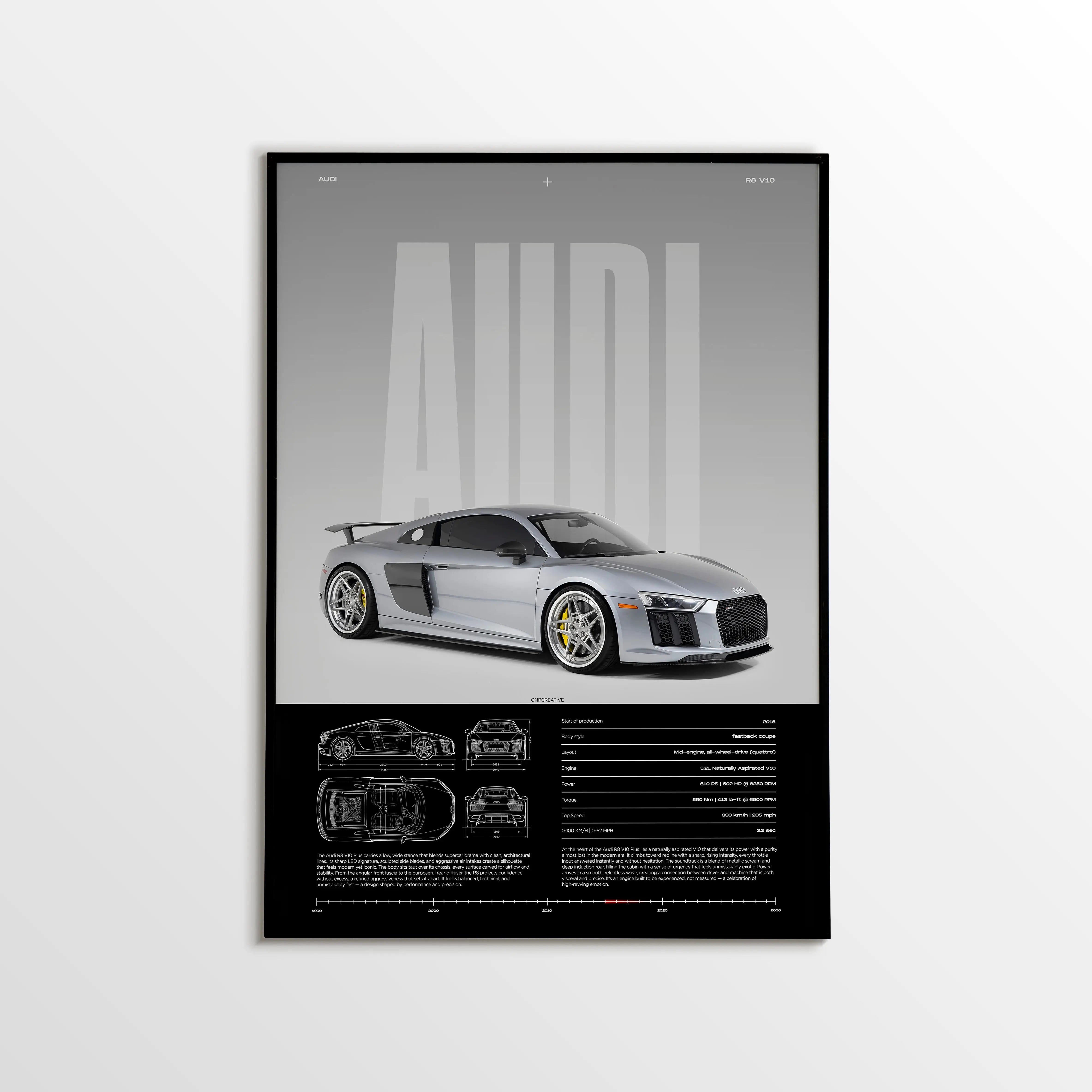 Audi R8 V10 Plus Car Poster | Premium Supercar Wall Art Print