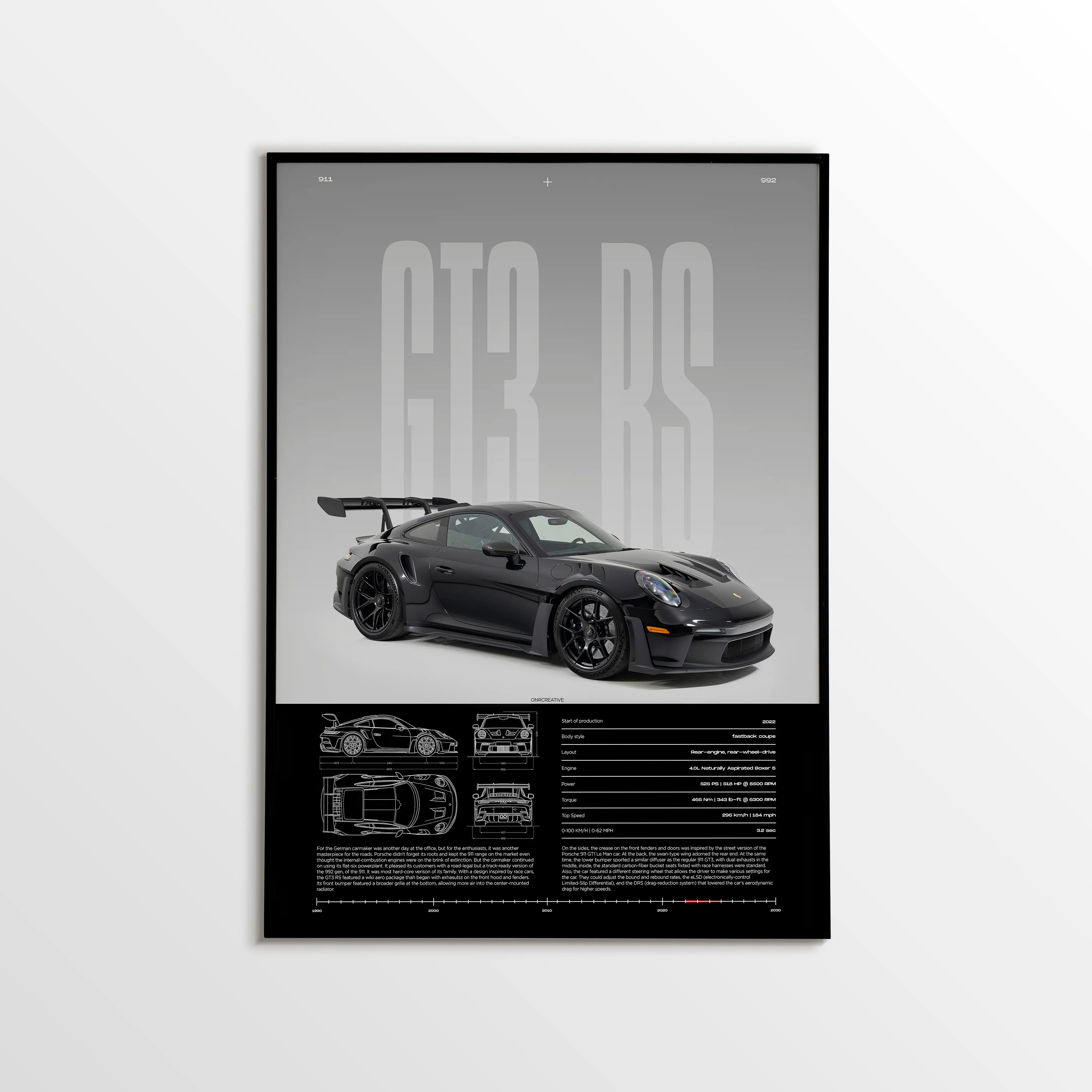 Porsche 911 GT3 RS Car Poster – Track Focused Supercar Wall Art