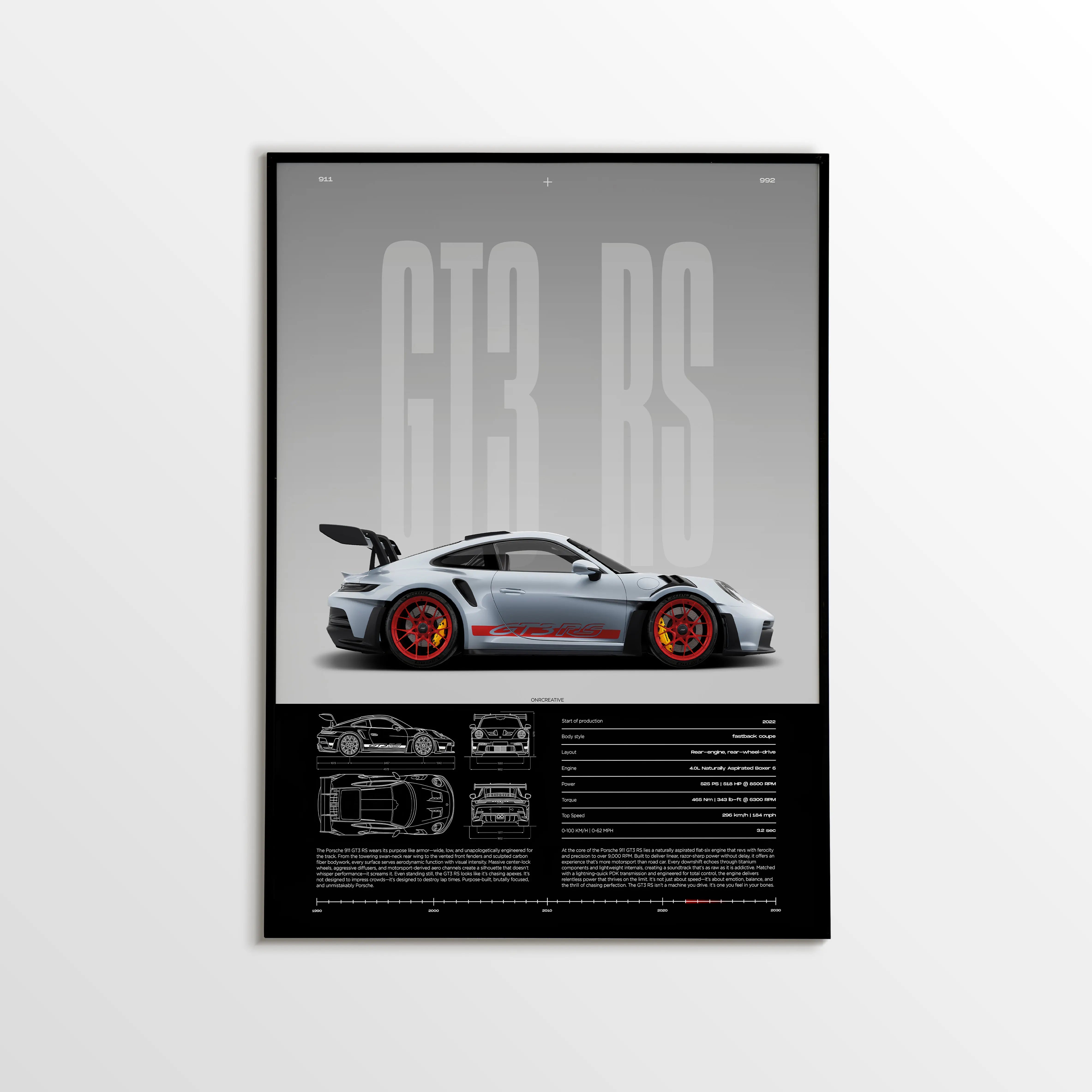 Porsche 911 GT3 RS Car Poster – Track Focused 911 Wall Art