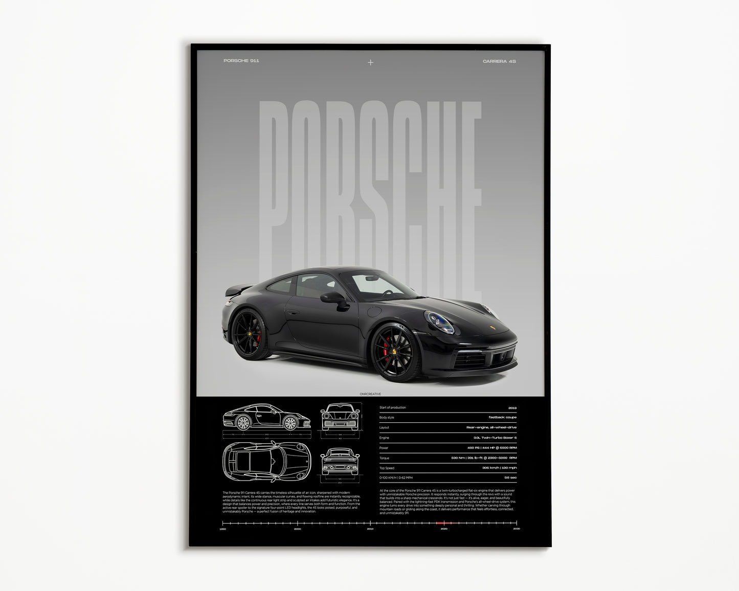 Porsche 911 Carrera 4S Poster – Premium Wall Art for Car Enthusiasts