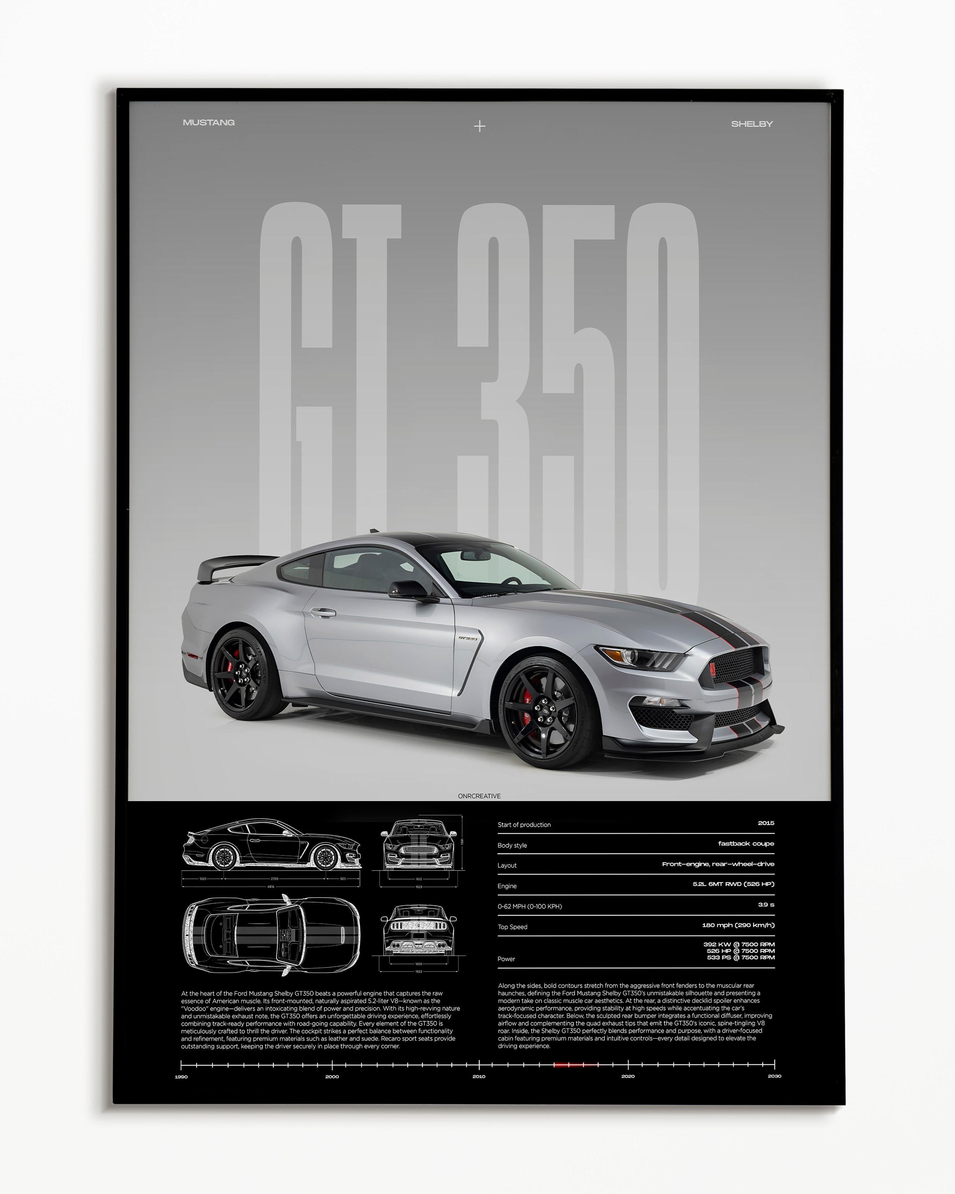 Ford Mustang Shelby GT350 Poster | American Muscle Car Wall Art | Automotive Print