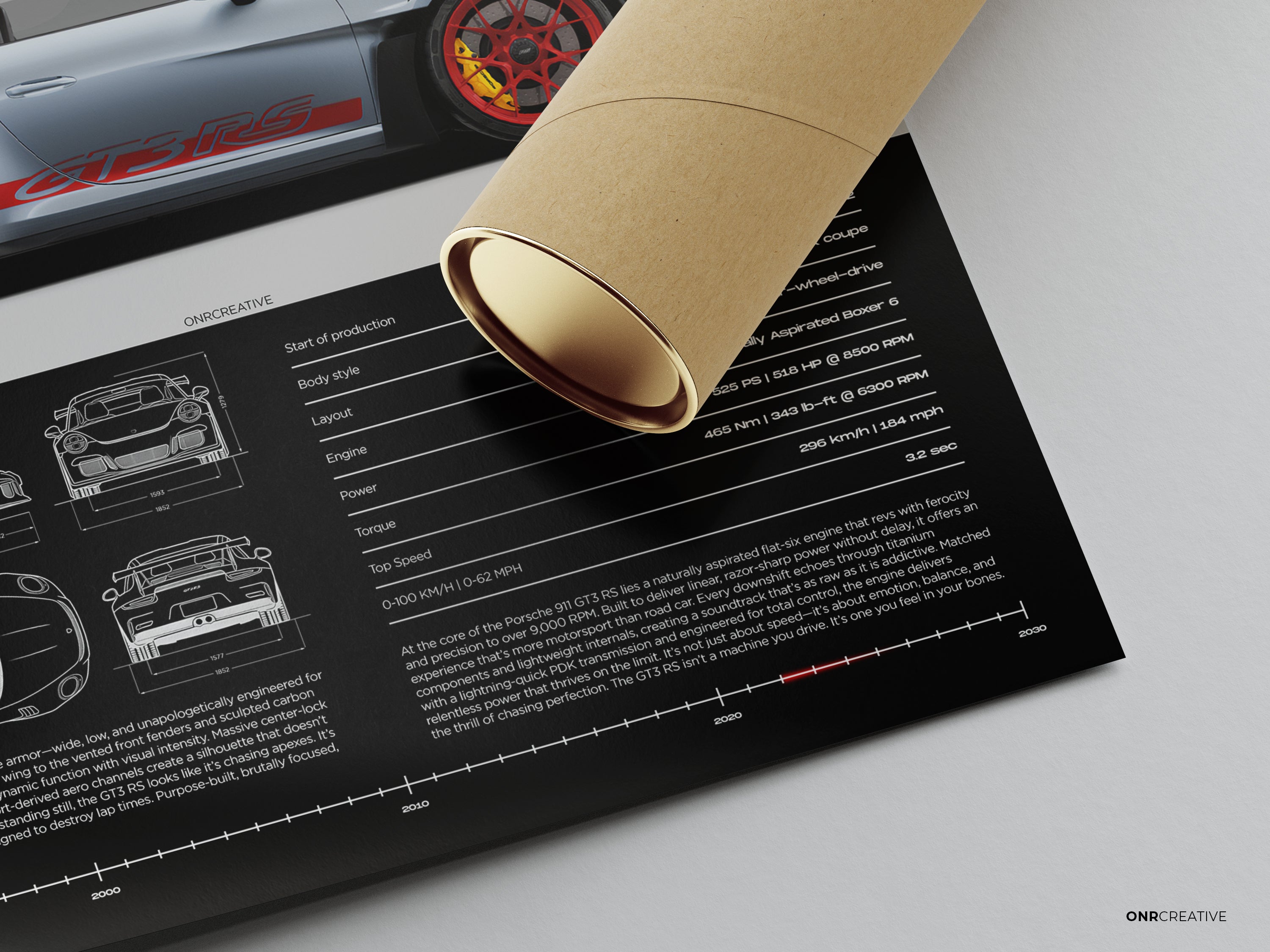 Porsche 911 GT3 RS Poster | 992 Sports Car Wall Art | Luxury Automotive Print