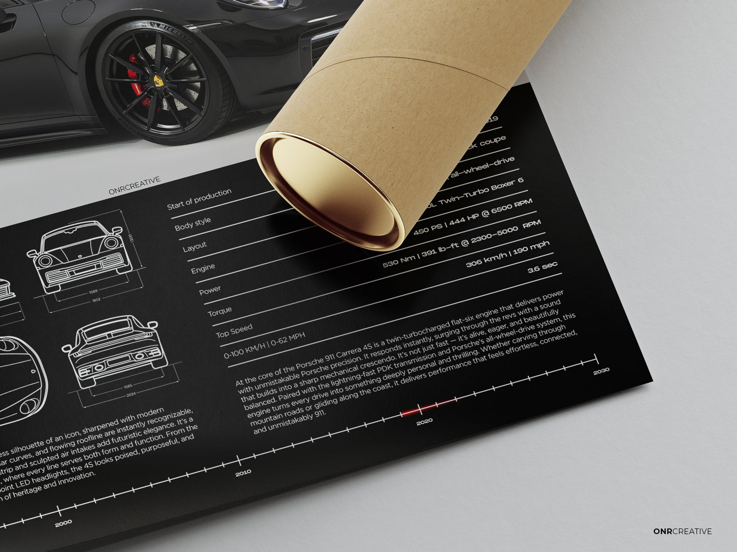 Porsche 911 Carrera 4S Poster – Premium Wall Art for Car Enthusiasts