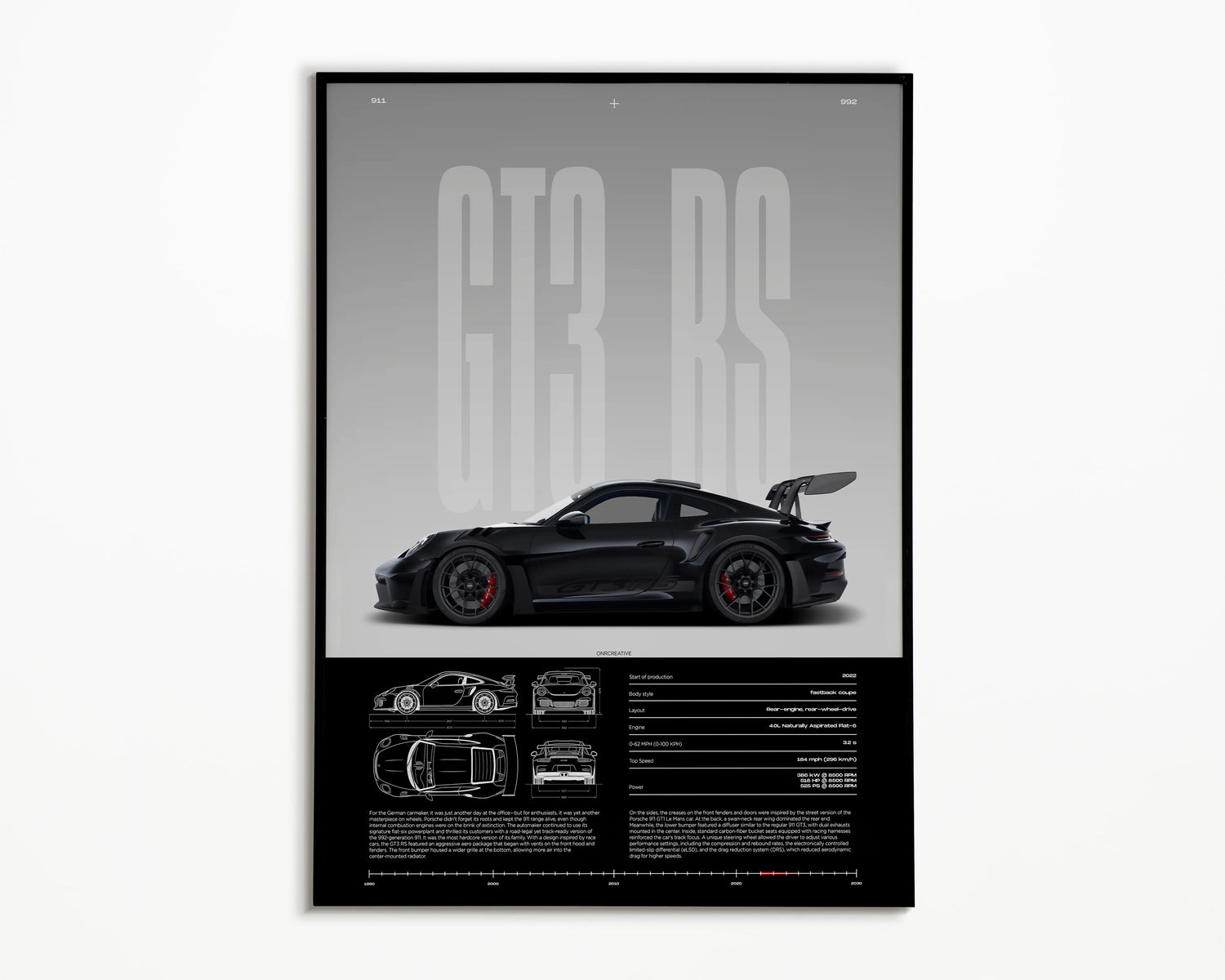 Porsche 911 GT3 RS Wall Art – 992 Generation Car Poster - ONRCreative
