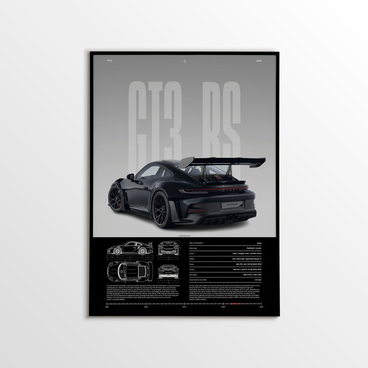 Porsche 911 GT3 RS (992)