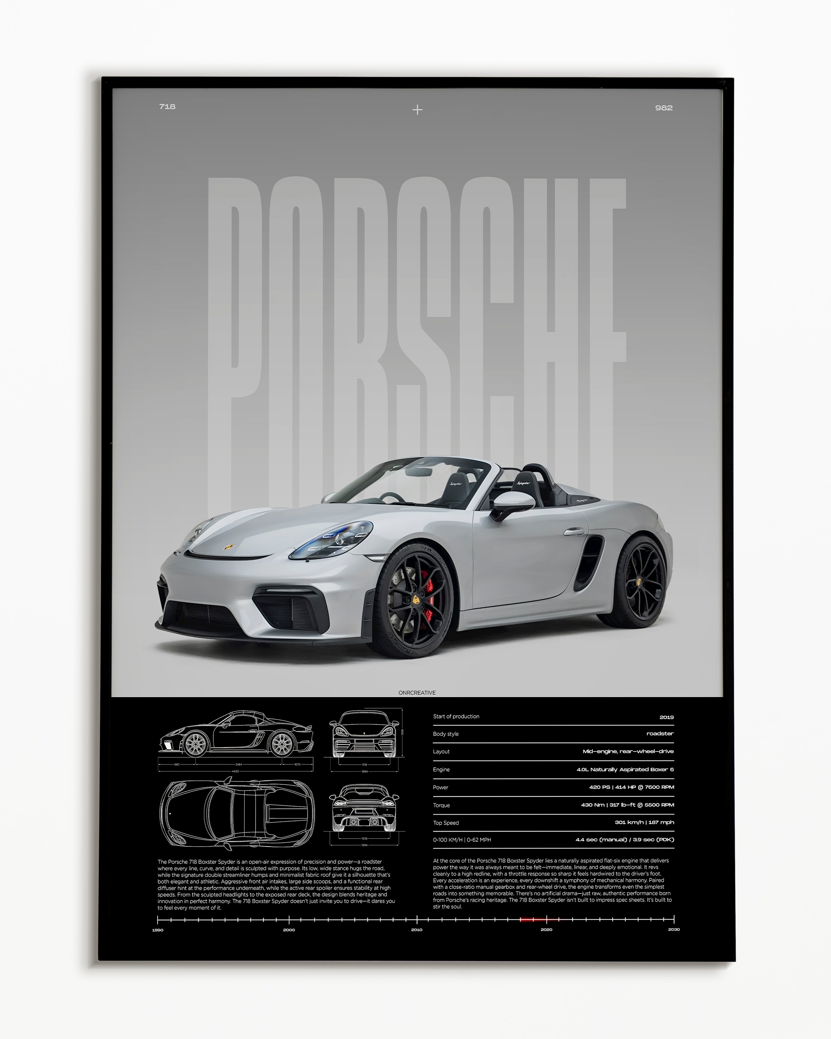 Porsche 718 Boxster Spyder Poster | Roadster Wall Art | Luxury Automotive Print