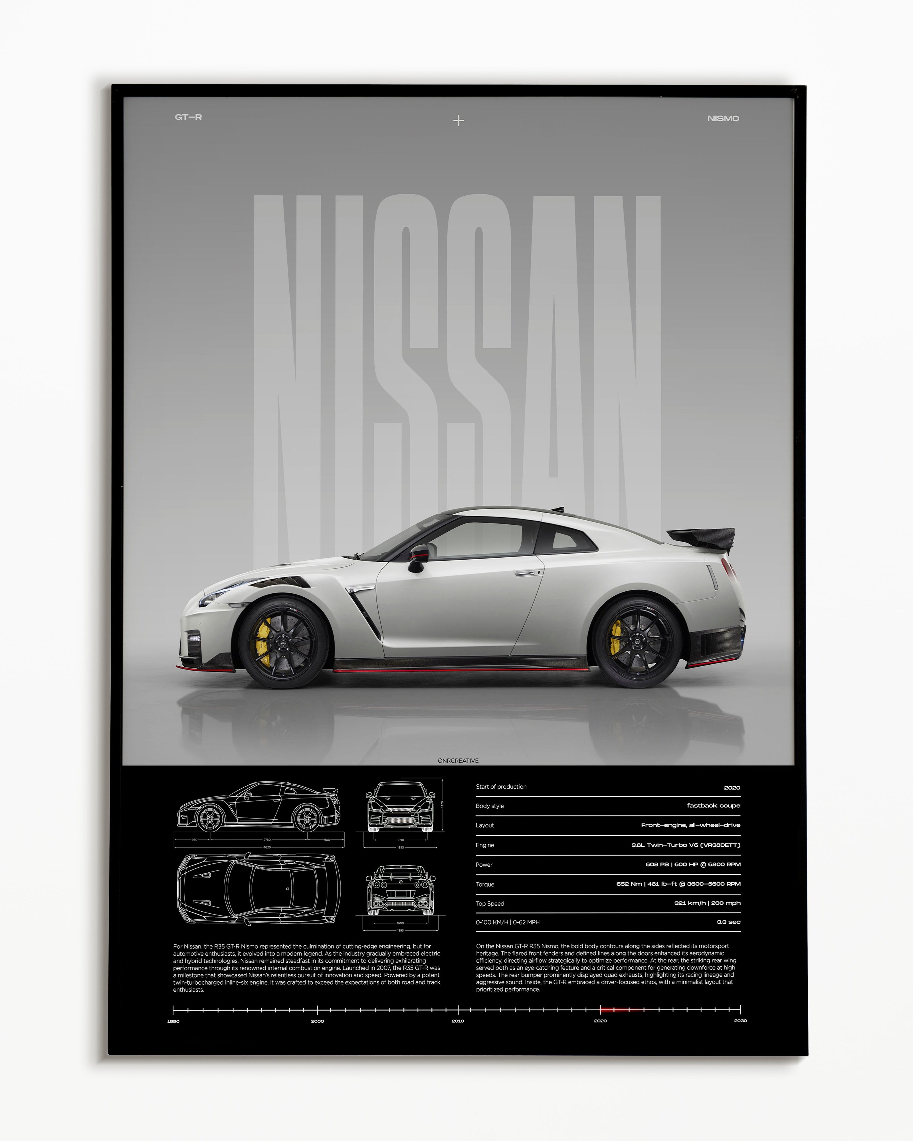 Nissan GT-R R35 Nismo Poster | JDM Godzilla Wall Art | Japanese Supercar Print
