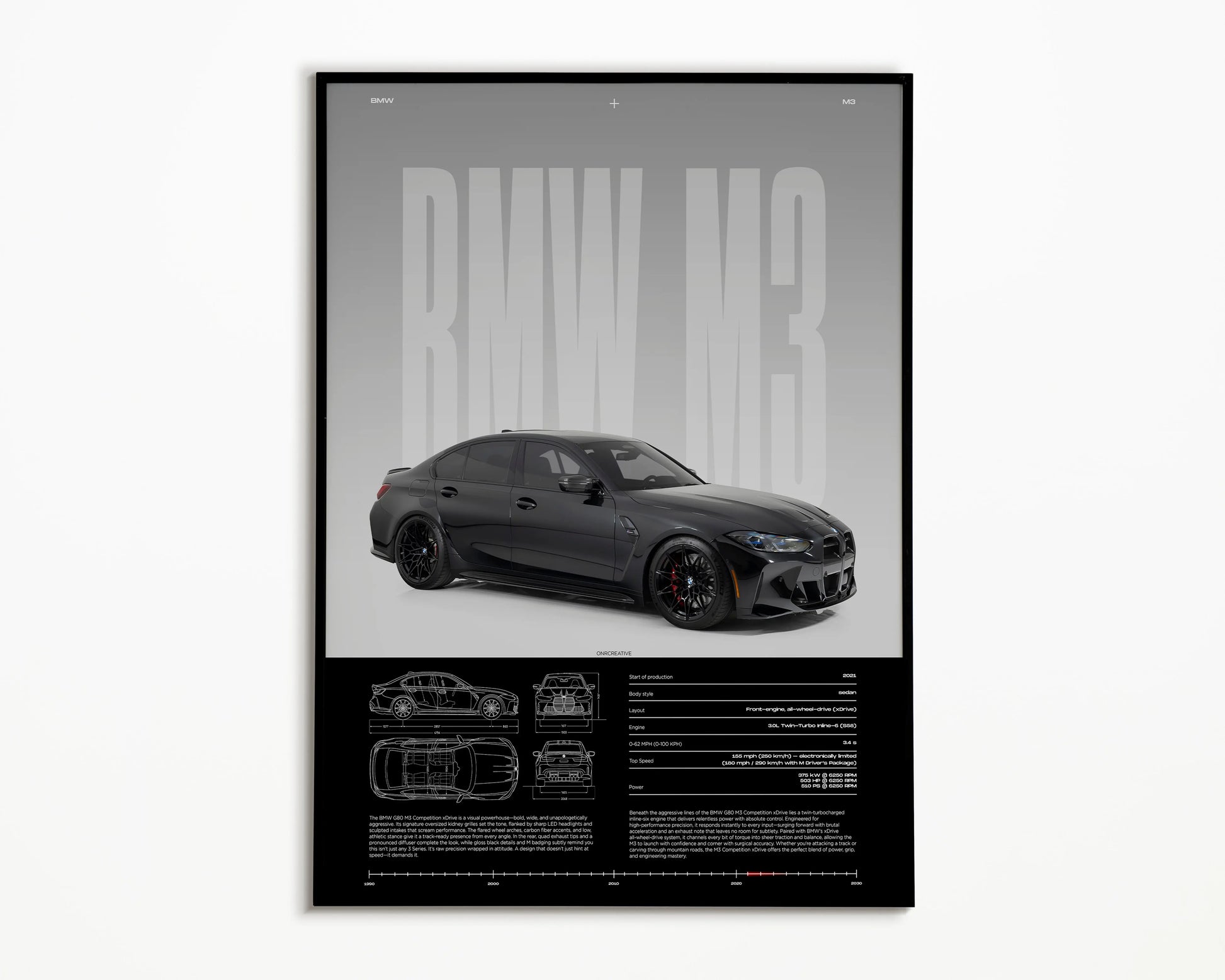 BMW M3 Competition Wall Art – BMW M3 G80 Competition - ONRCreative