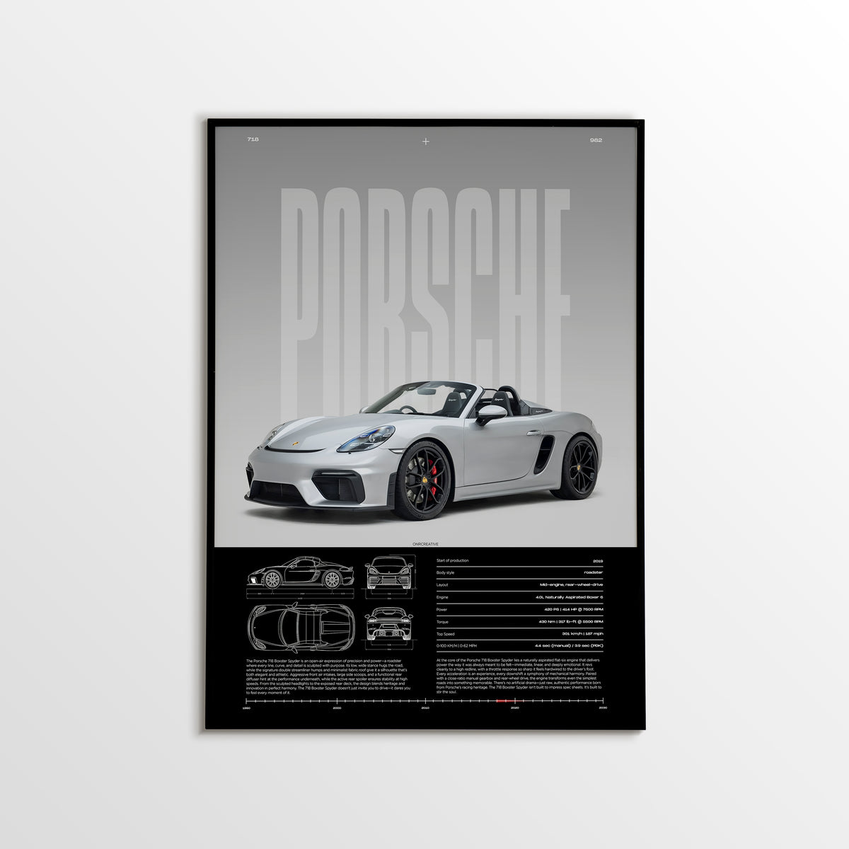 Porsche 718 Boxster Spyder