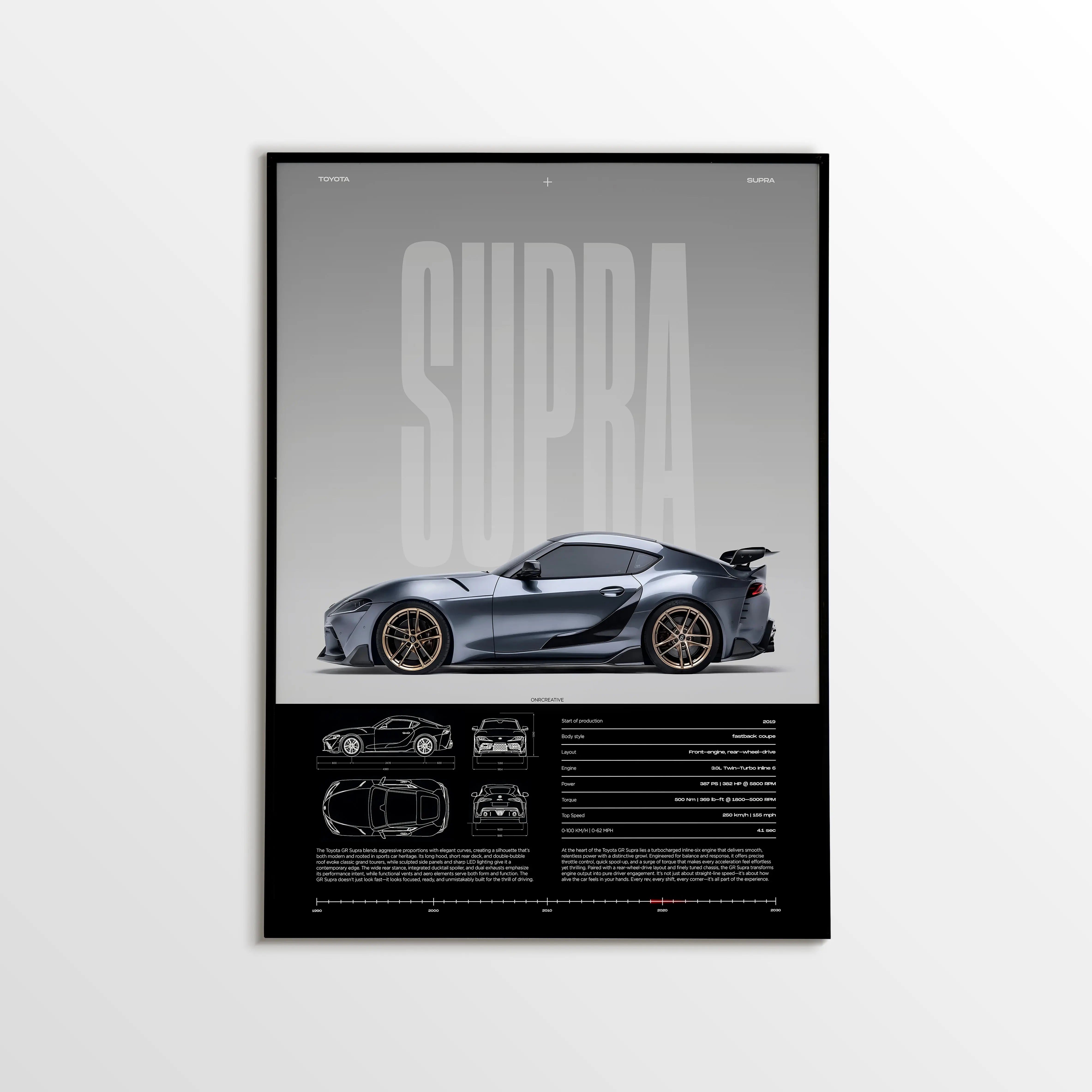 Toyota GR Supra