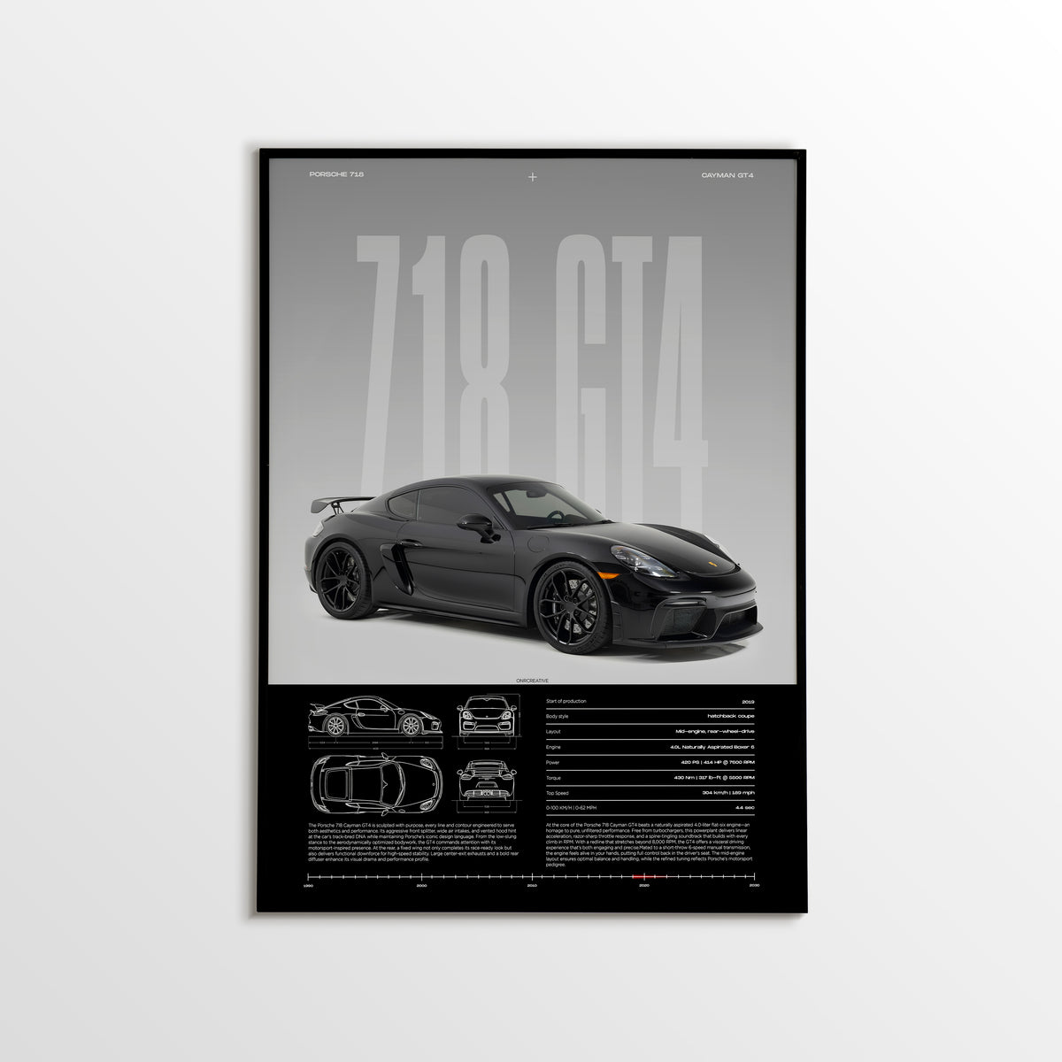 Porsche 718 Cayman GT4