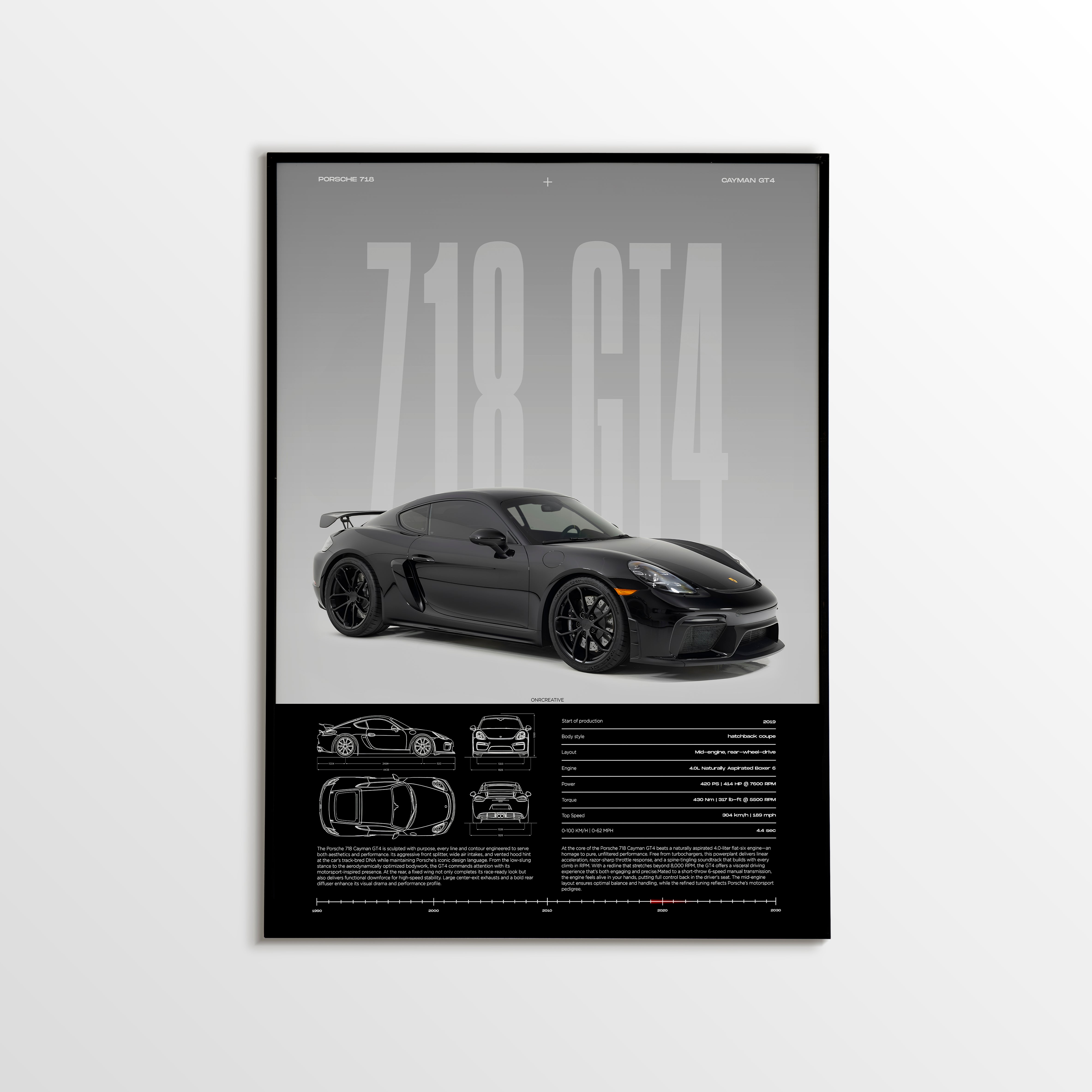 Porsche 718 Cayman GT4