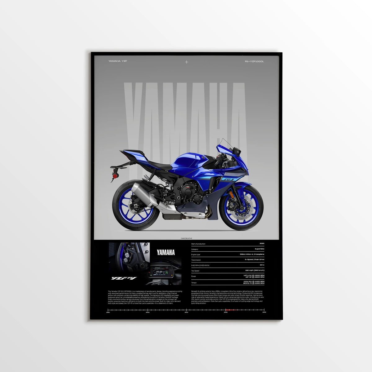Yamaha YZF R1 ONRCreative