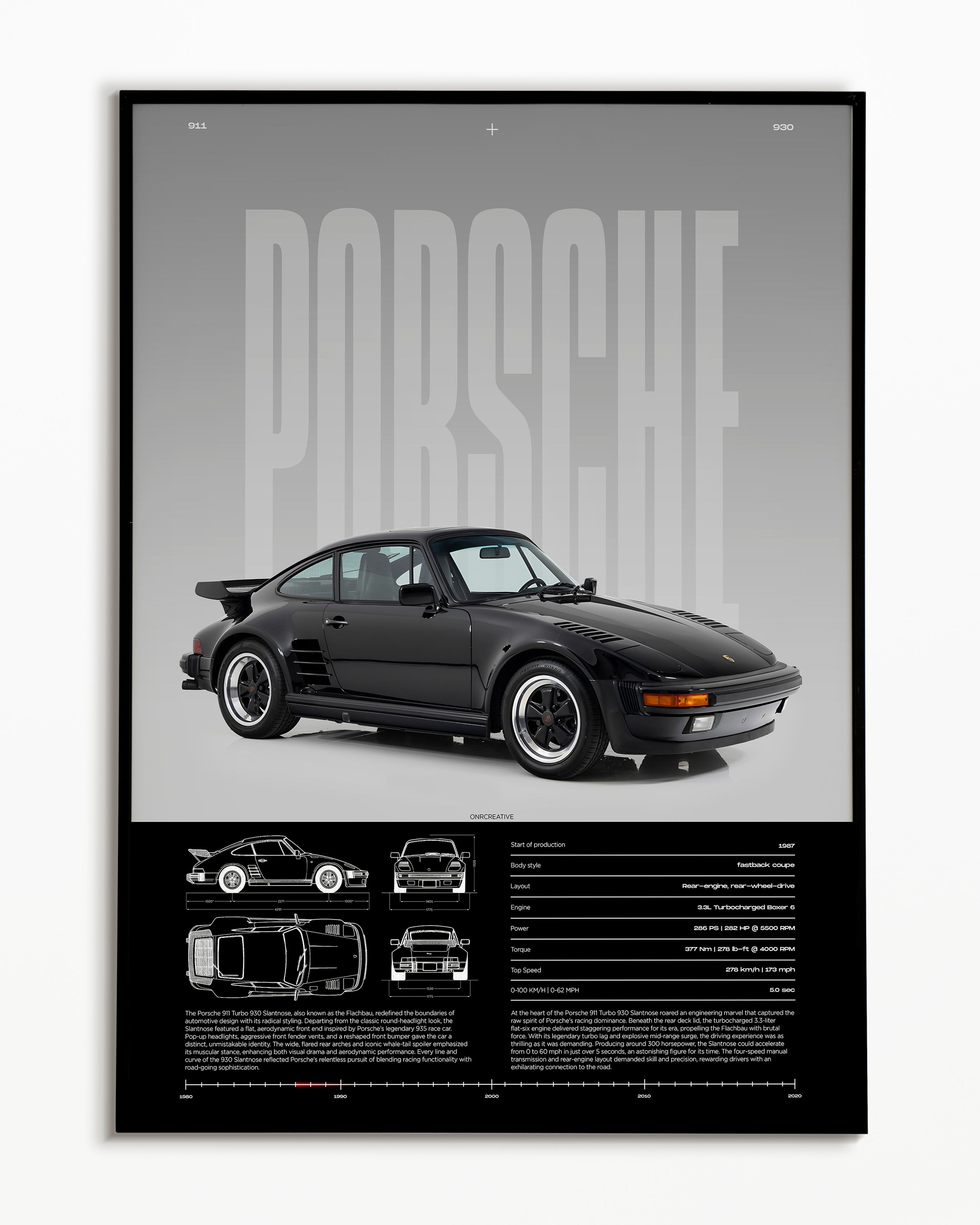 Porsche 911 Turbo 930 Slantnose Poster | Classic Porsche Wall Art | Vintage 80s Supercar Print