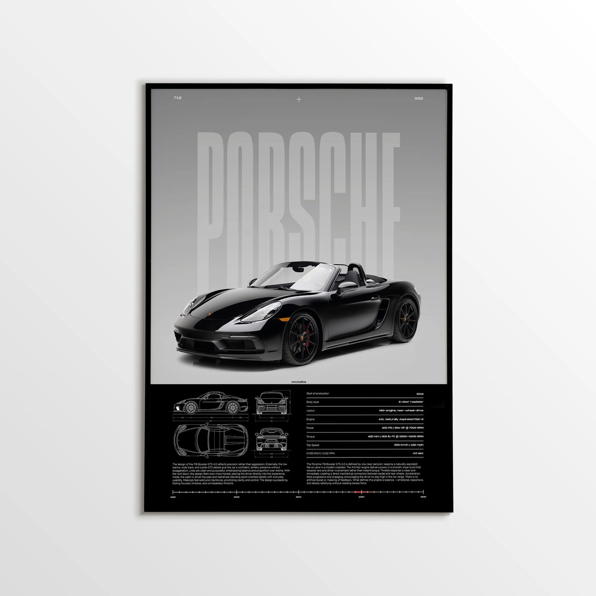 Porsche 718 Boxster GTS 4.0 ONRCreative