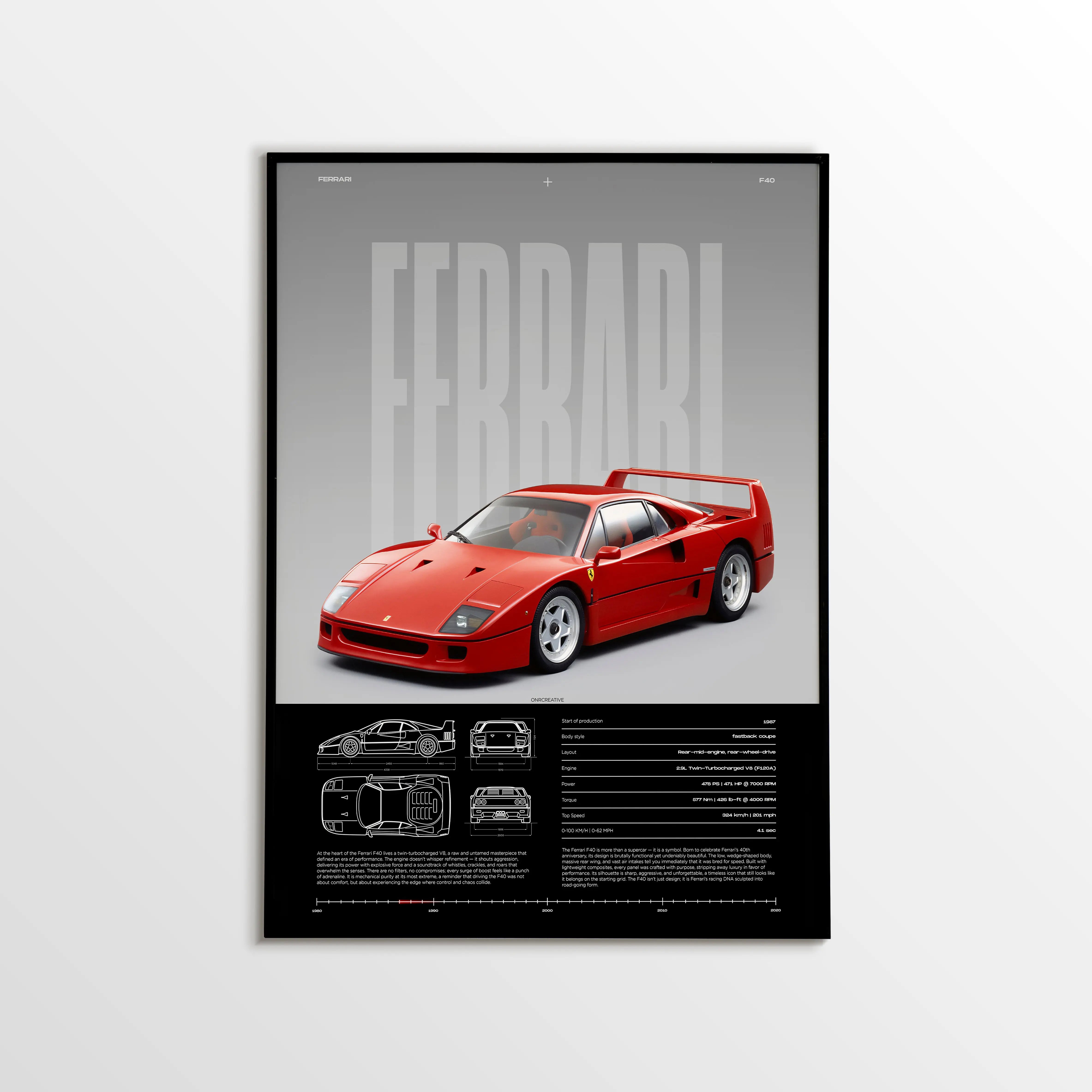 Ferrari F40 ONRCreative