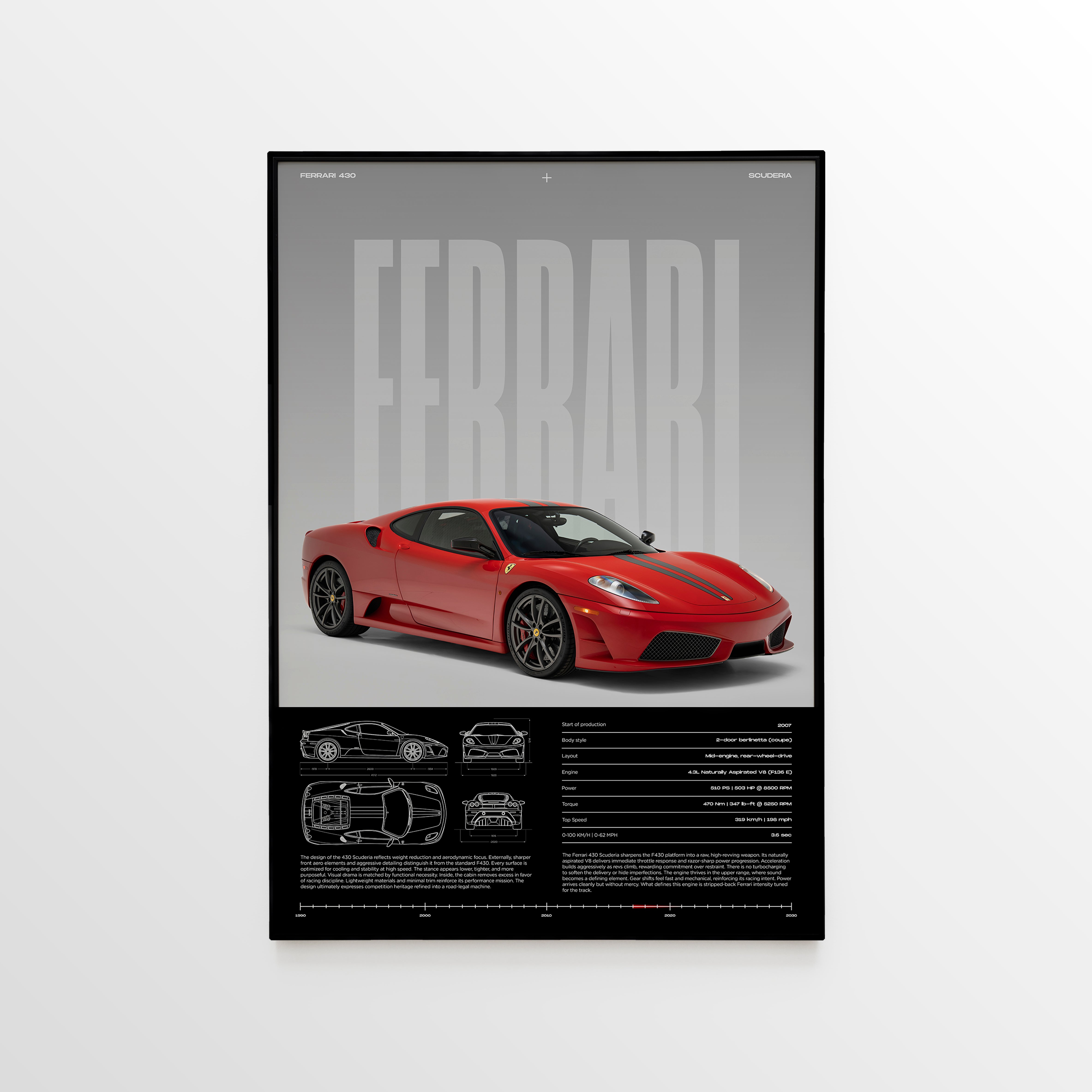 Ferrari F430 Scuderia Car Poster
