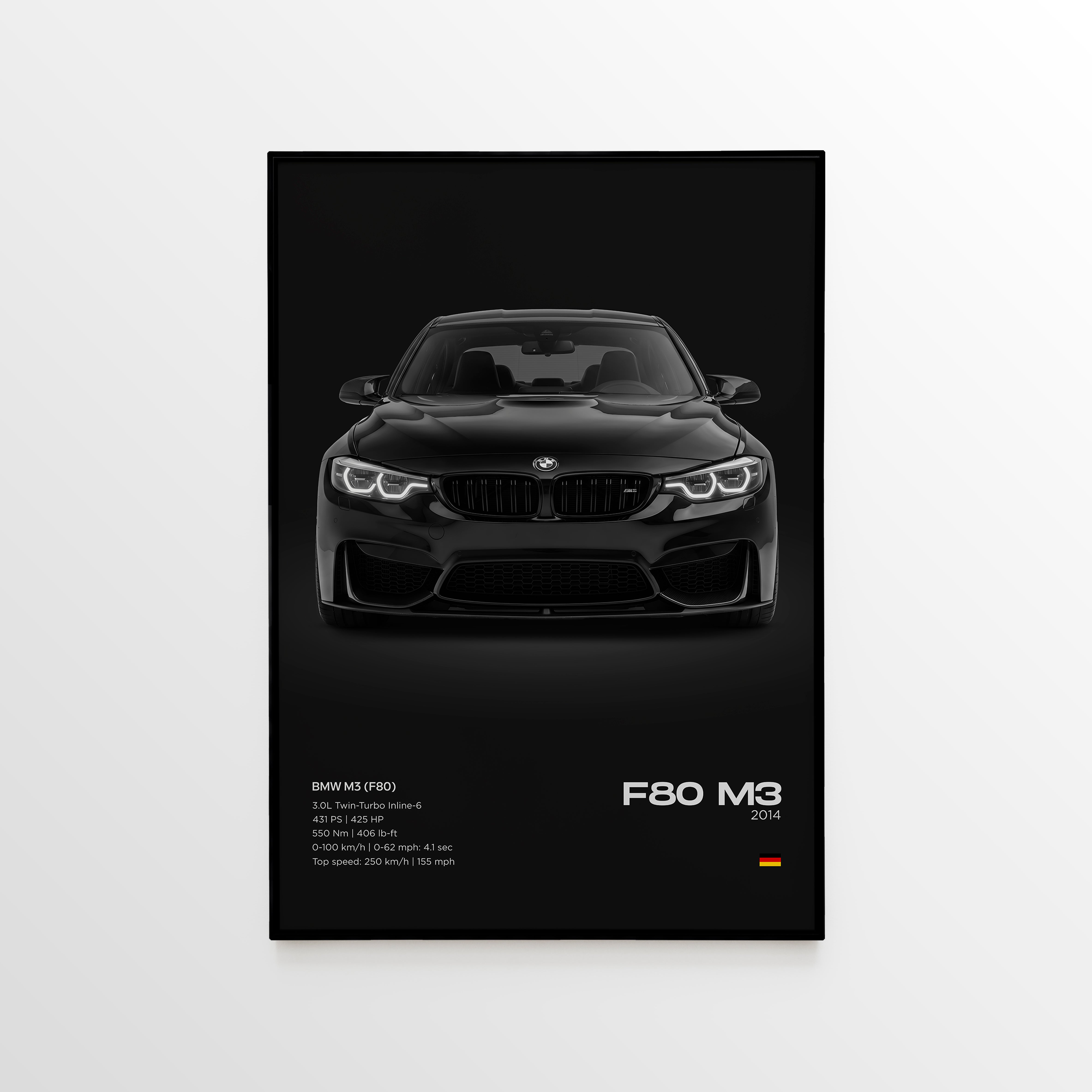 BMW F80 M3 Poster