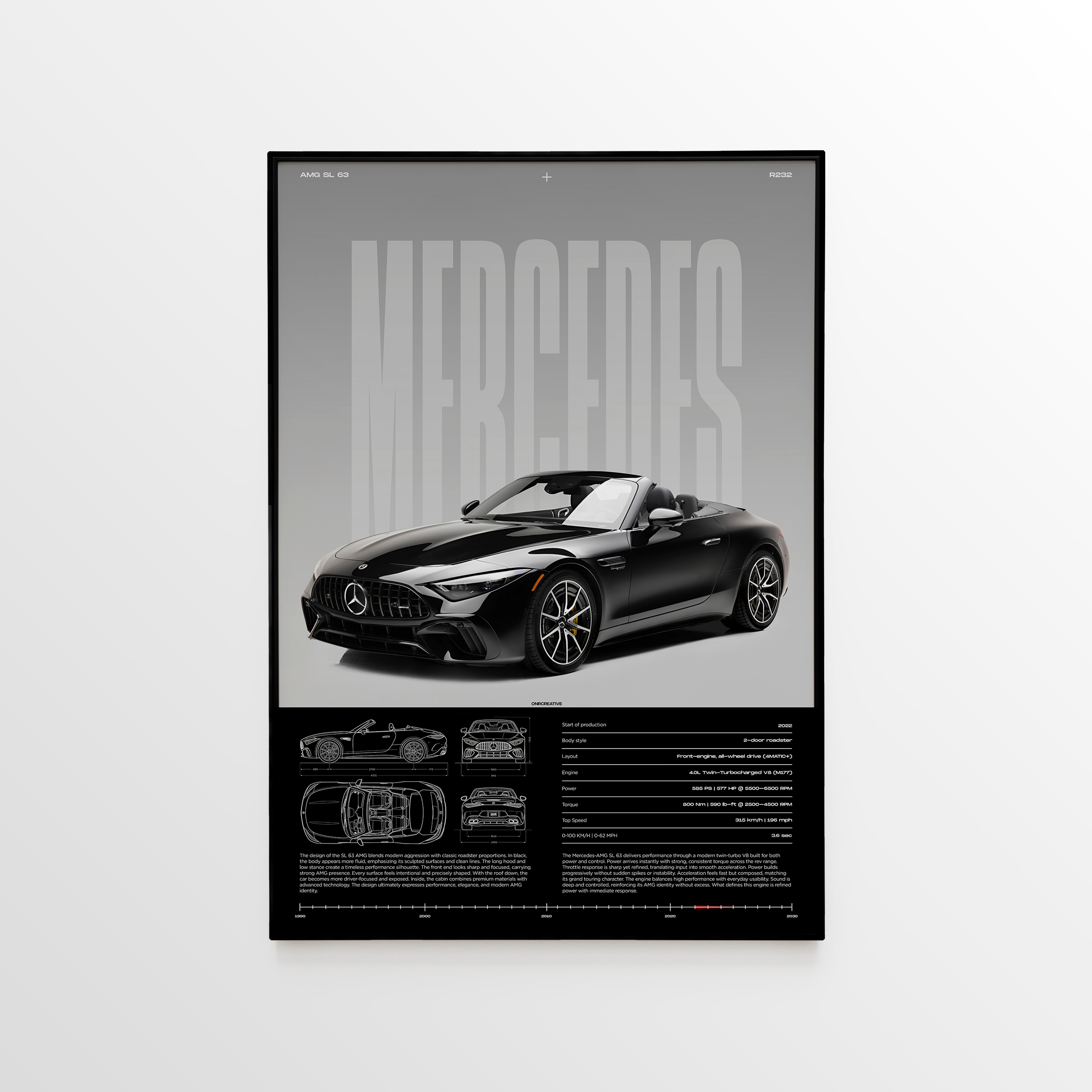 Mercedes-AMG SL 63 (R232) Poster