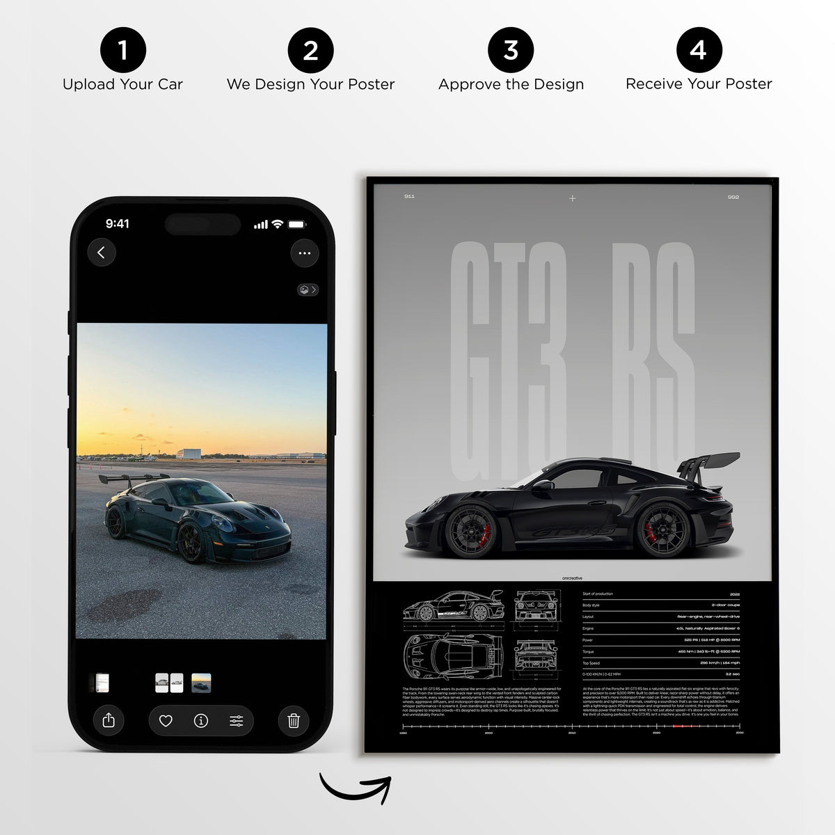 Custom Car Poster – Personalized Automotive Wall Art