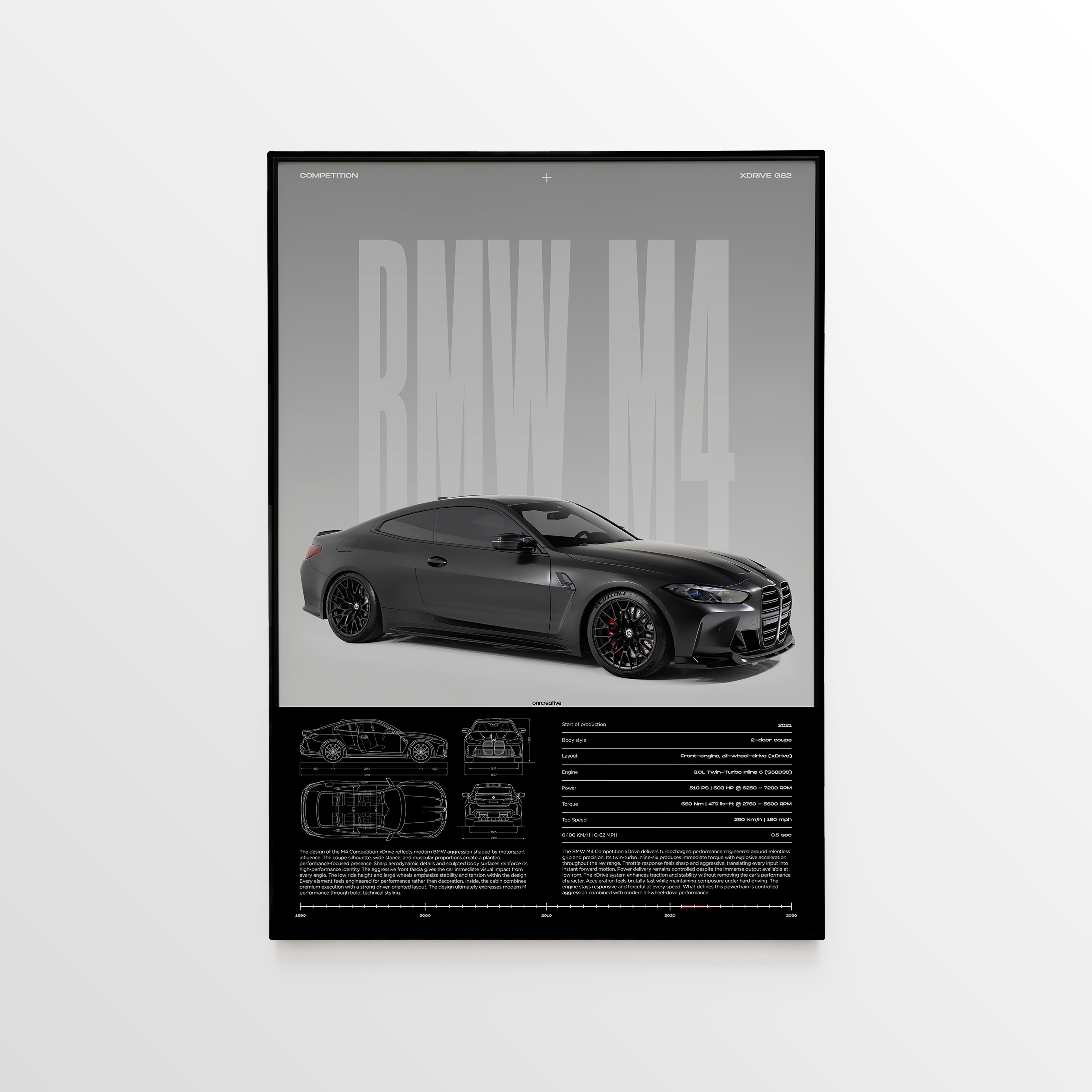 BMW M4 Competition (G82) Car Poster