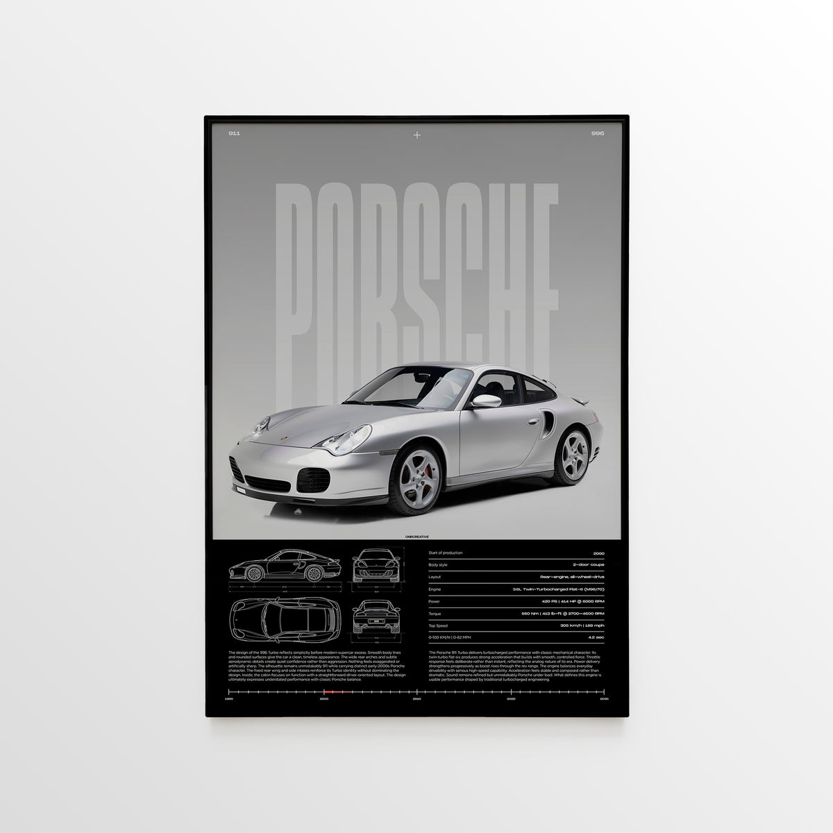 Porsche 911 Turbo (996) Poster