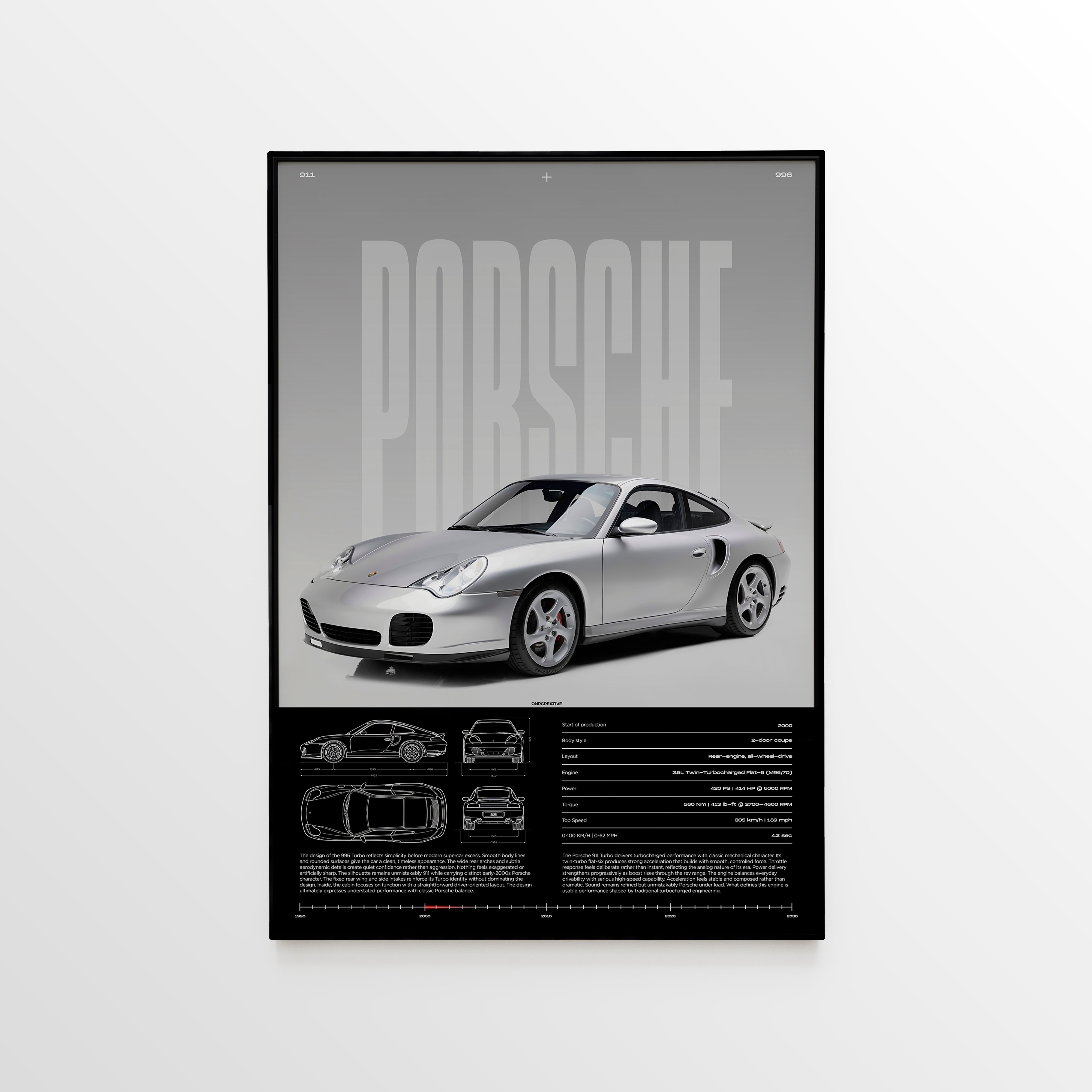 Porsche 911 Turbo (996) Poster