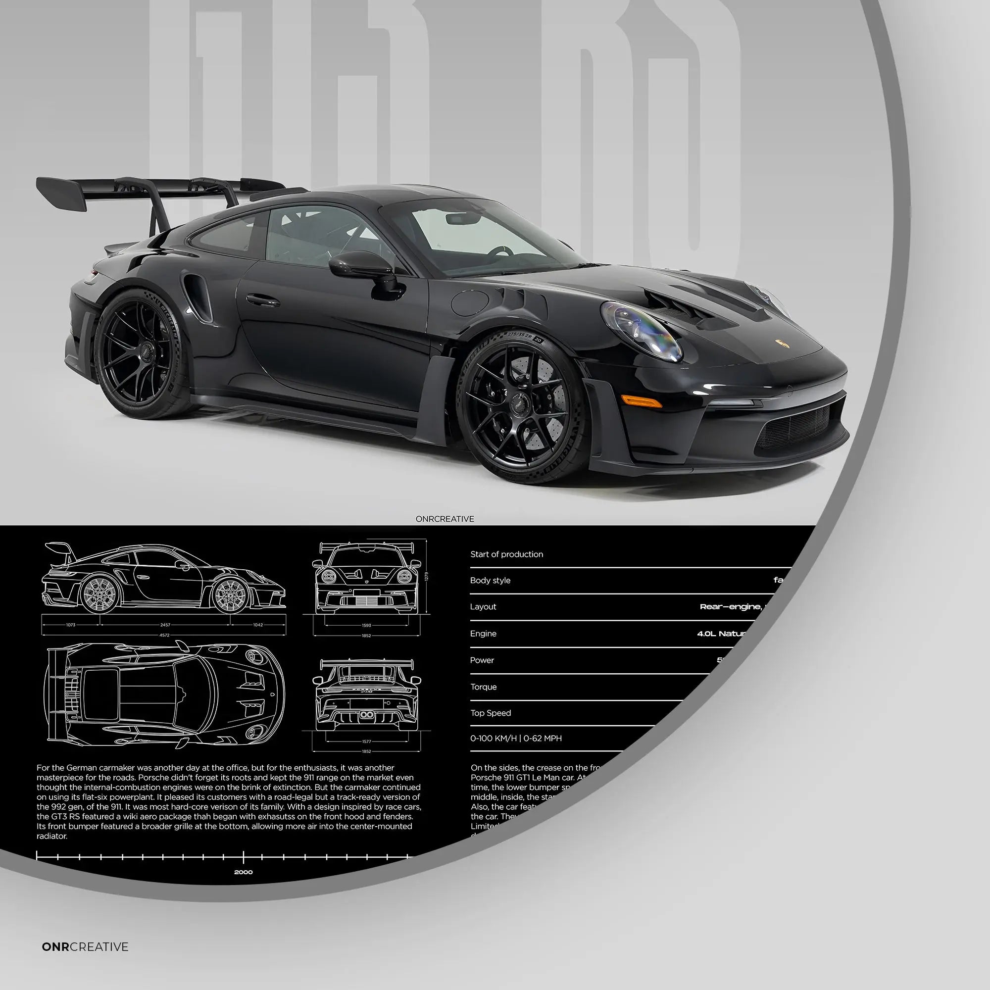 Porsche 911 GT3 RS Car Poster – Track Focused Supercar Wall Art