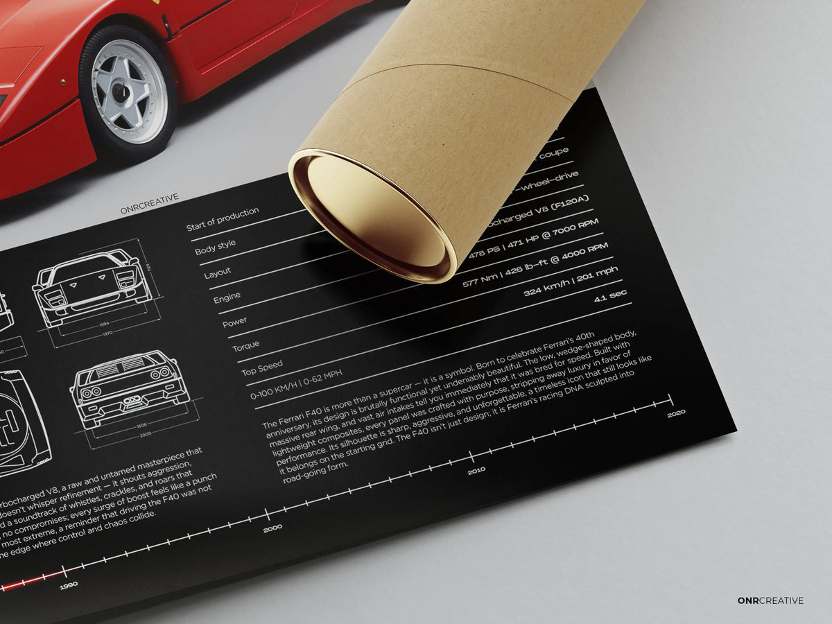 Ferrari F40 ONRCreative