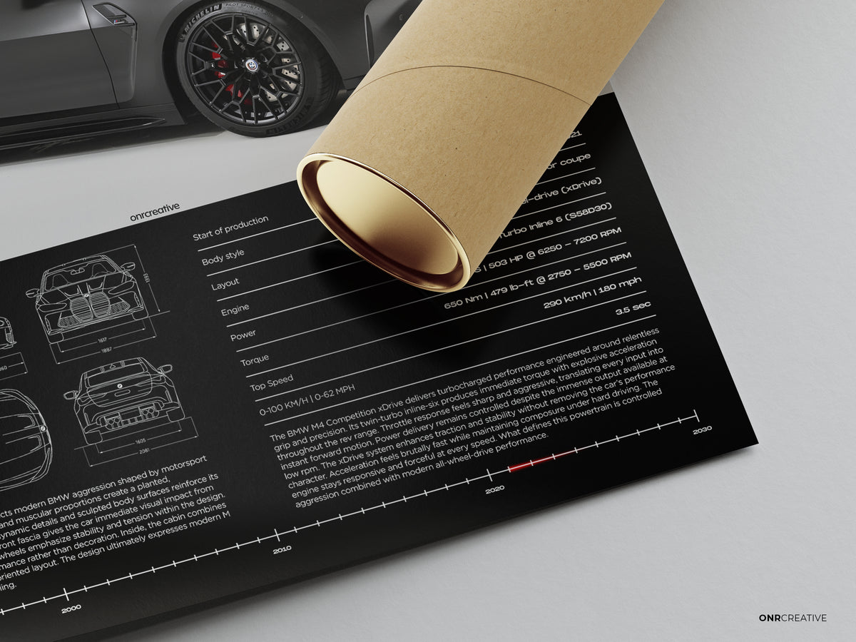 BMW M4 Competition (G82) Car Poster