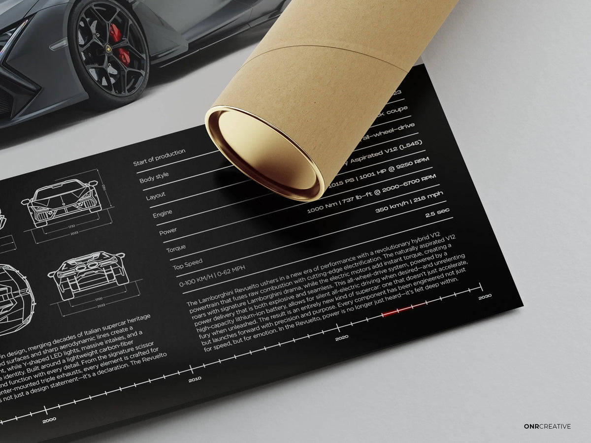 Lamborghini Revuelto