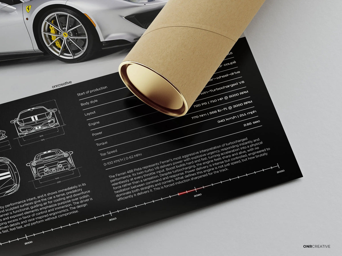 Ferrari 488 Pista Car Poster ONRCreative