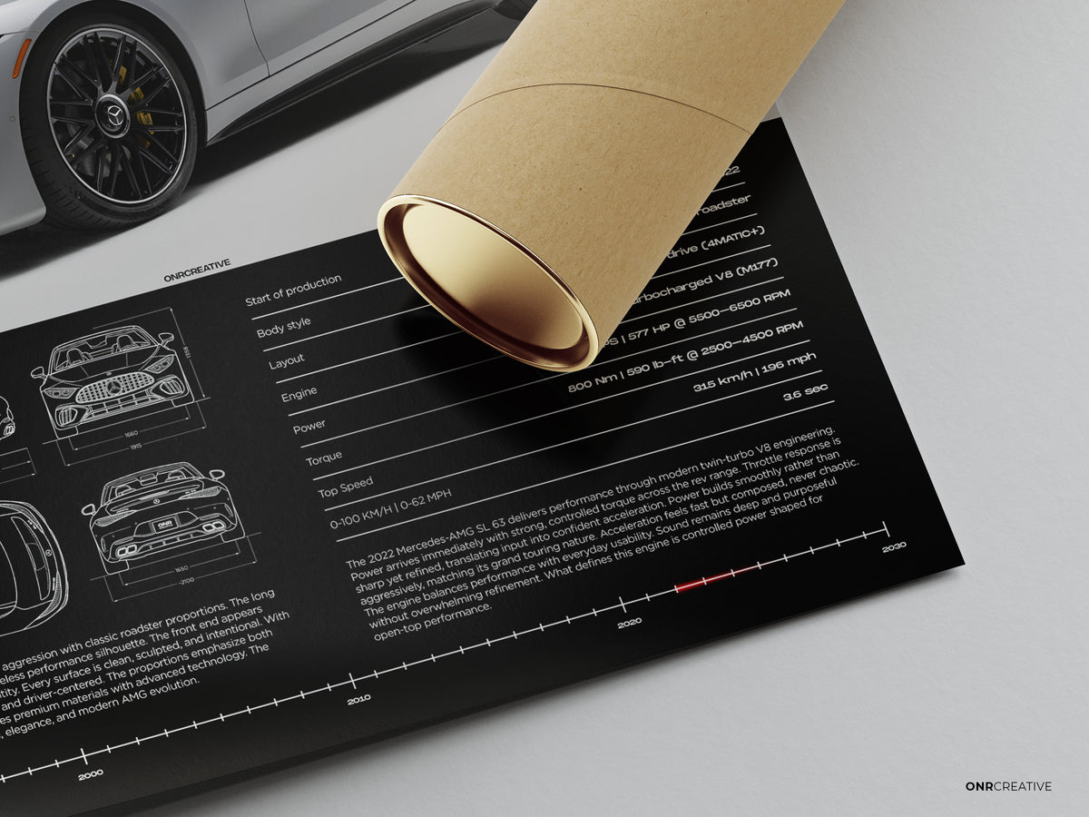 Mercedes-AMG SL 63 (R232) Poster