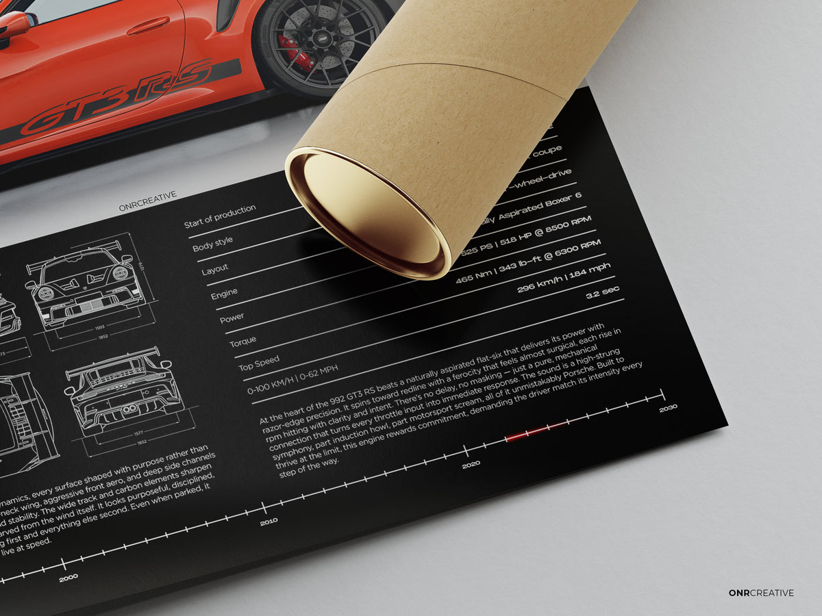 Porsche 911 GT3 RS (992)