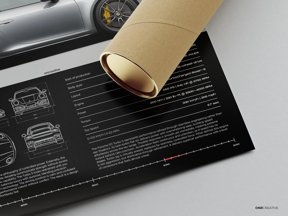 Porsche 911 Turbo S (992)