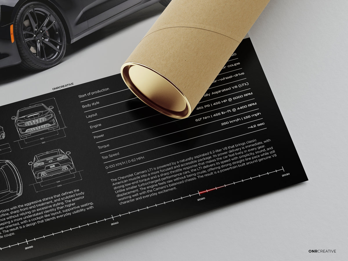 Chevrolet Camaro LT1 Car Poster
