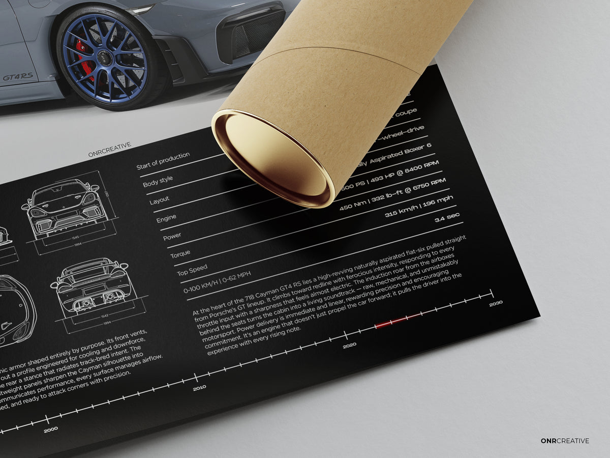 Porsche 718 Cayman GT4 RS