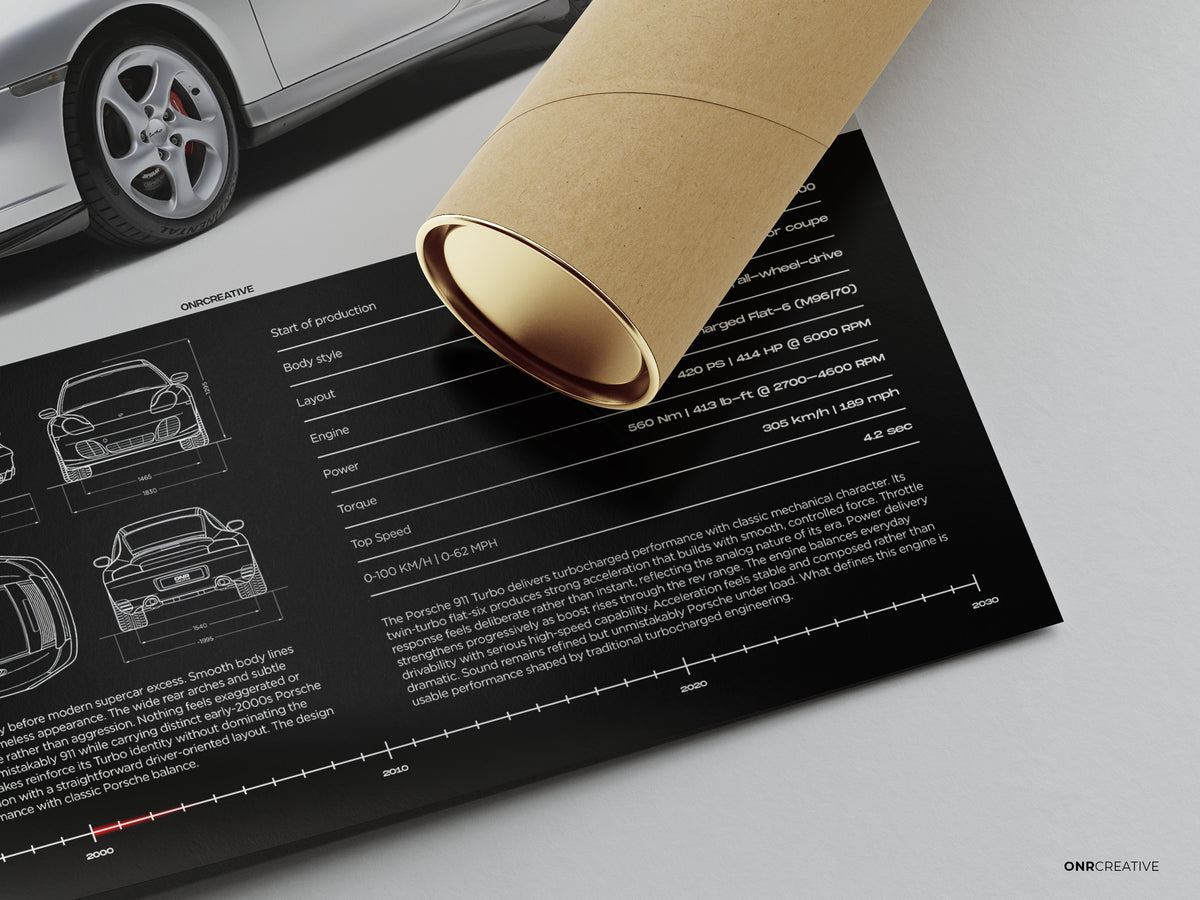 Porsche 911 Turbo (996) Poster