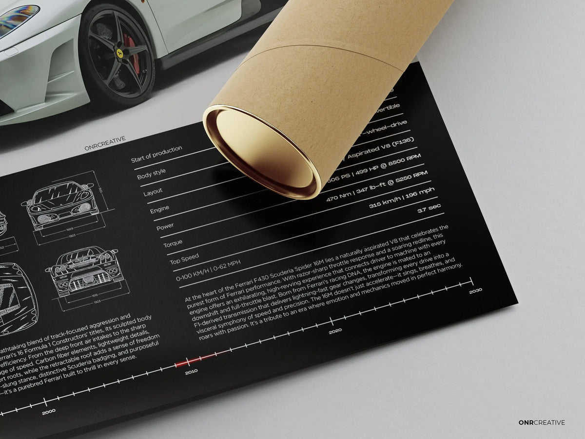 Ferrari F430 Scuderia Spider 16M ONRCreative