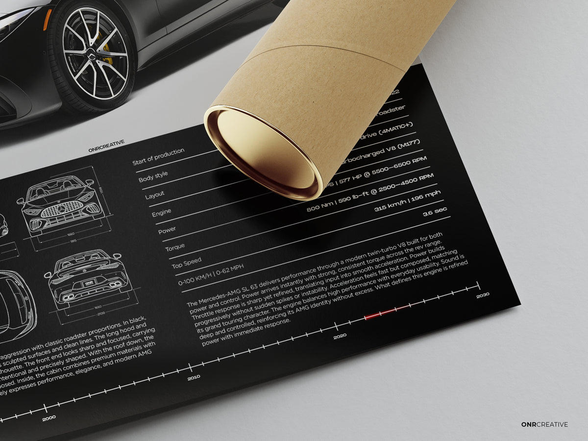 Mercedes-AMG SL 63 (R232) Poster