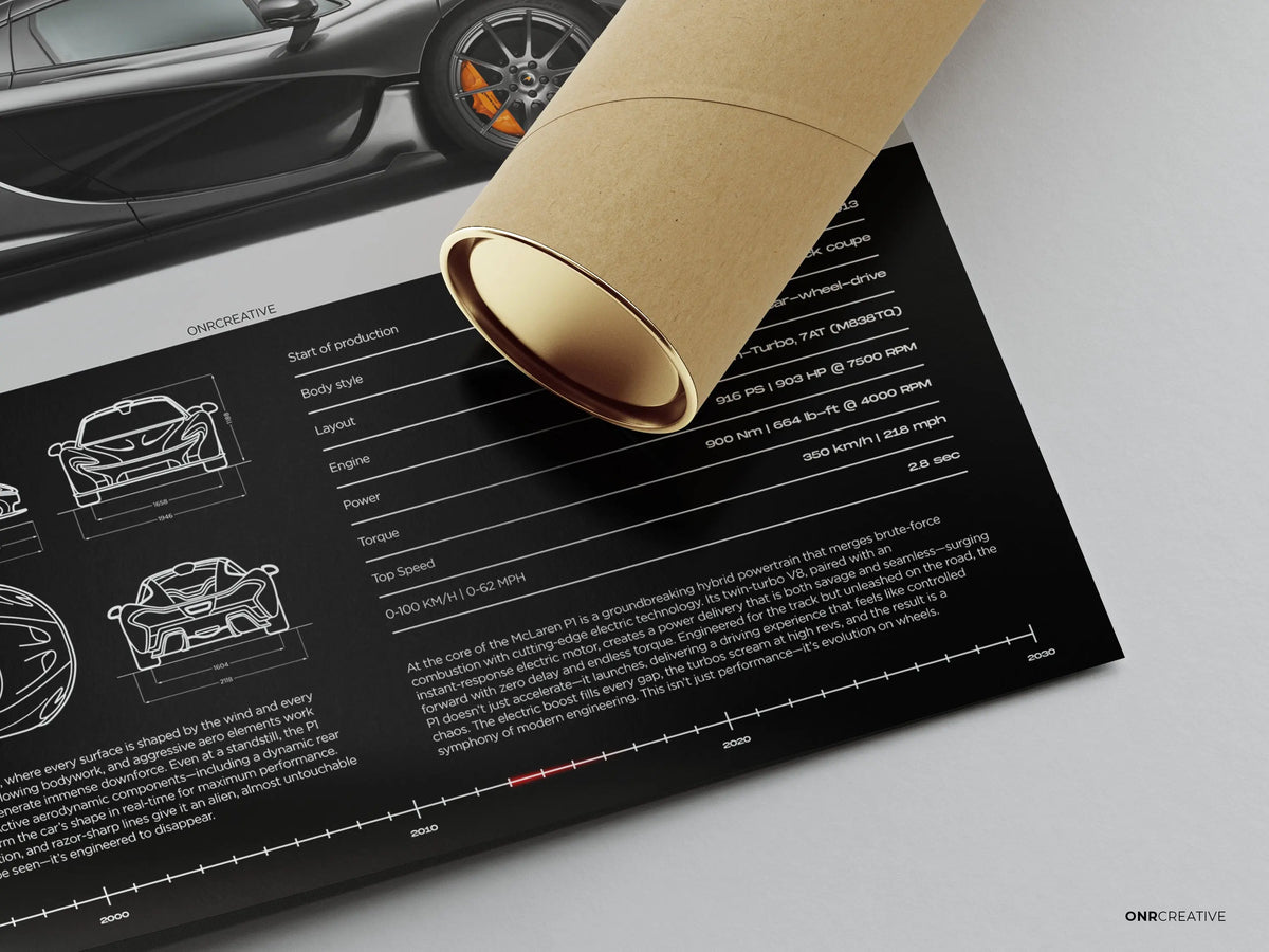 McLaren P1 Car Poster ONRCreative