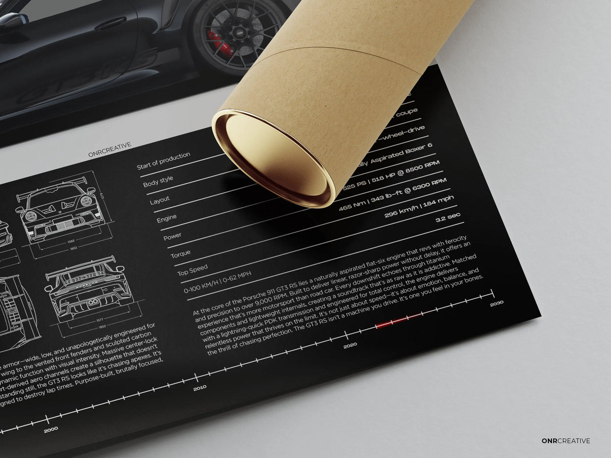 Porsche 911 GT3 RS Car Poster ONRCreative