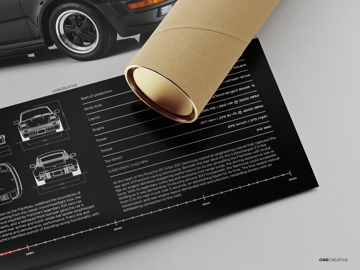 Rolled Porsche 911 Turbo blueprint poster close-up — detailed classic car print ready for framing or display