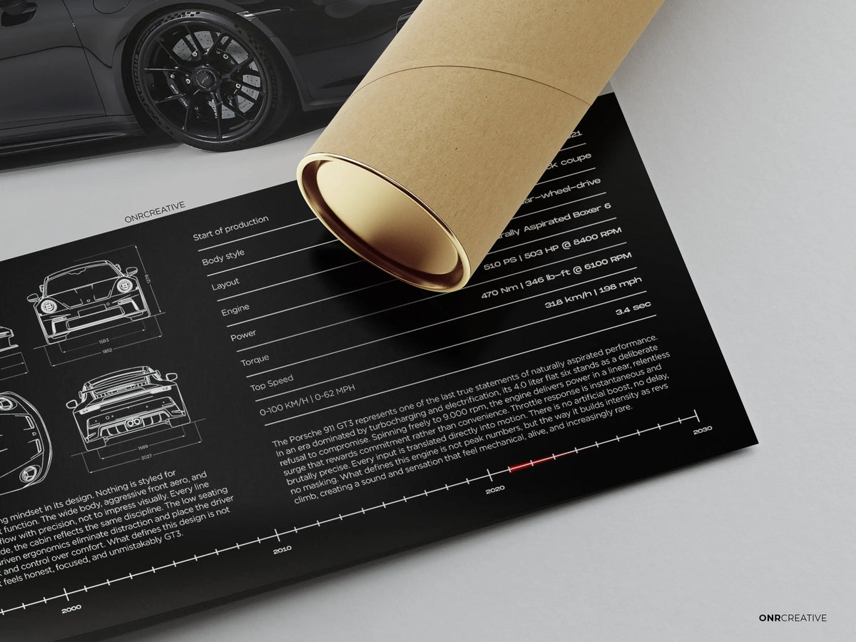 Porsche 911 GT3 (992)