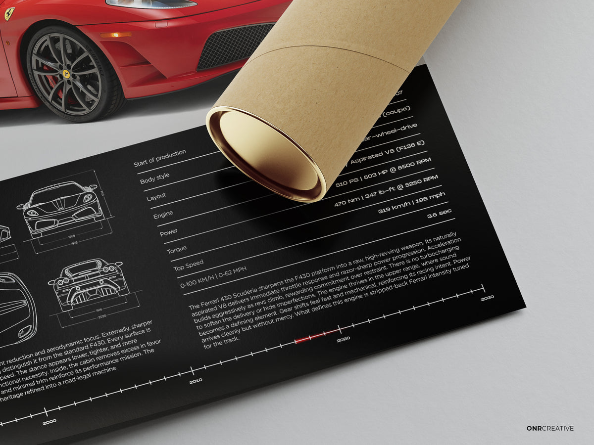 Ferrari F430 Scuderia Car Poster