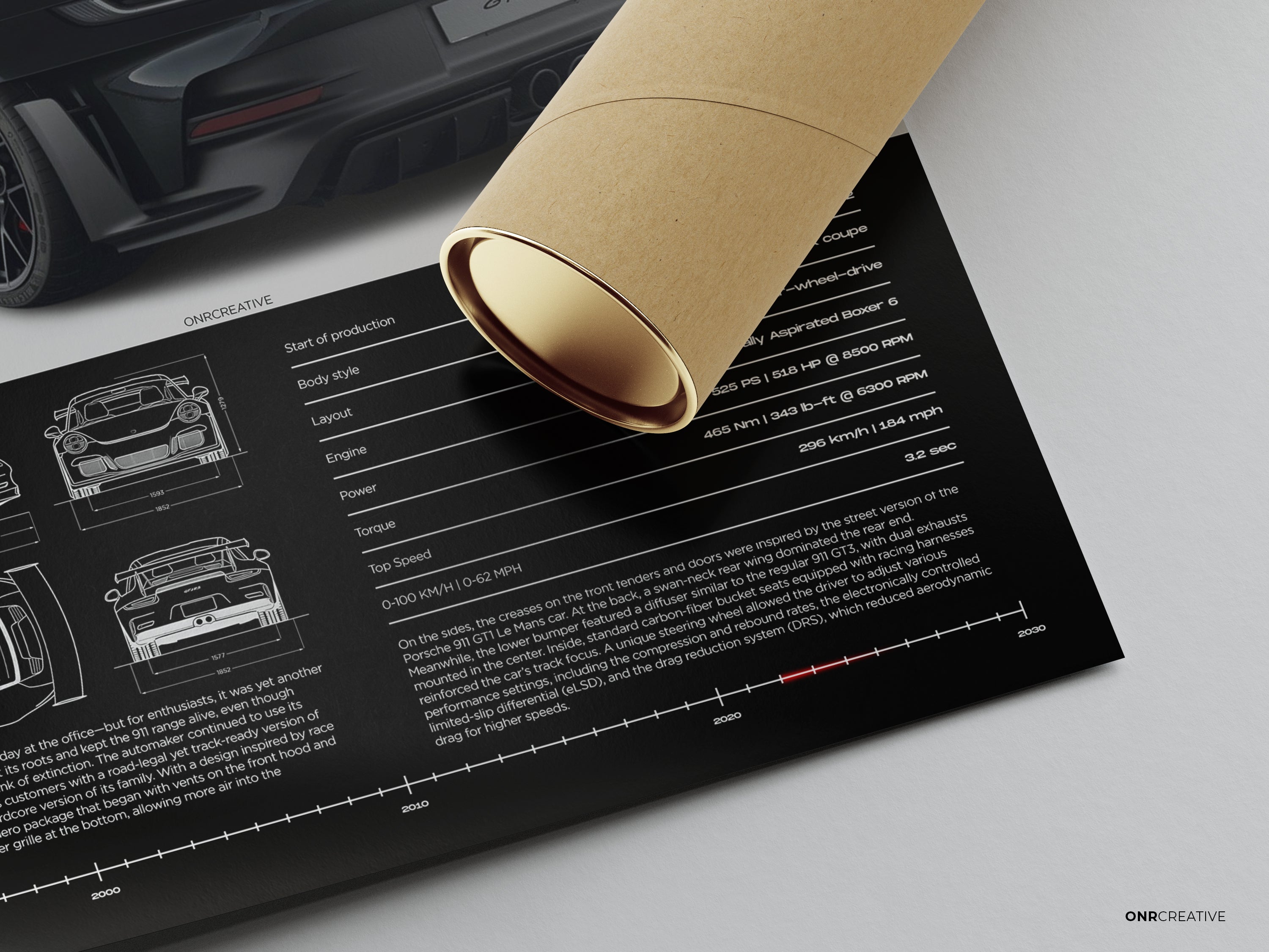 Porsche 911 GT3 RS Poster | Rear View 992 Sports Car Wall Art | Luxury Automotive Print