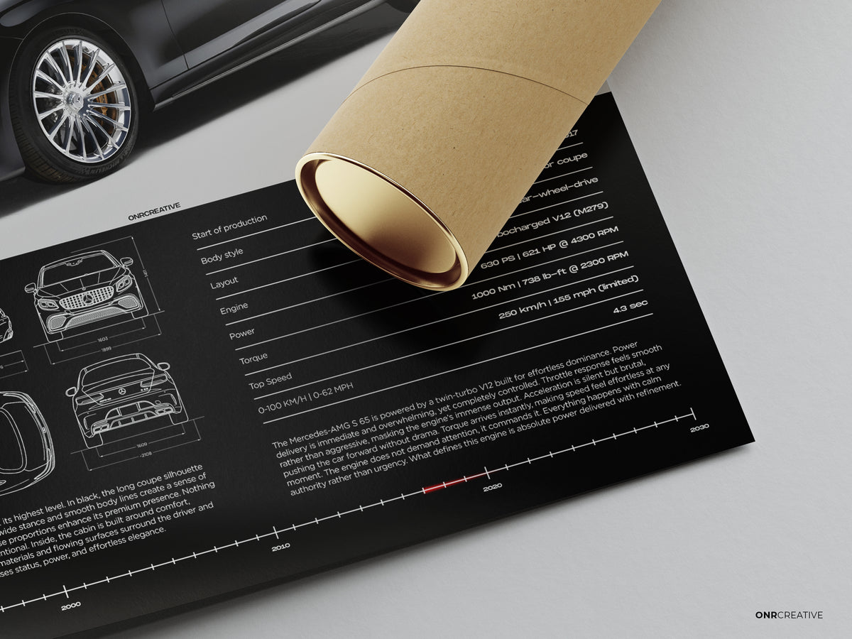 Rolled Mercedes-AMG S 65 Coupe technical poster mockup