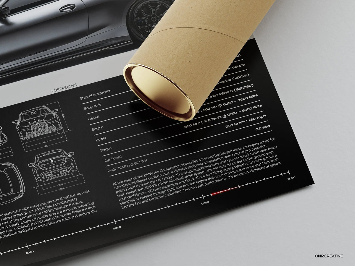 BMW M4 Competition G82 Car Poster ONRCreative