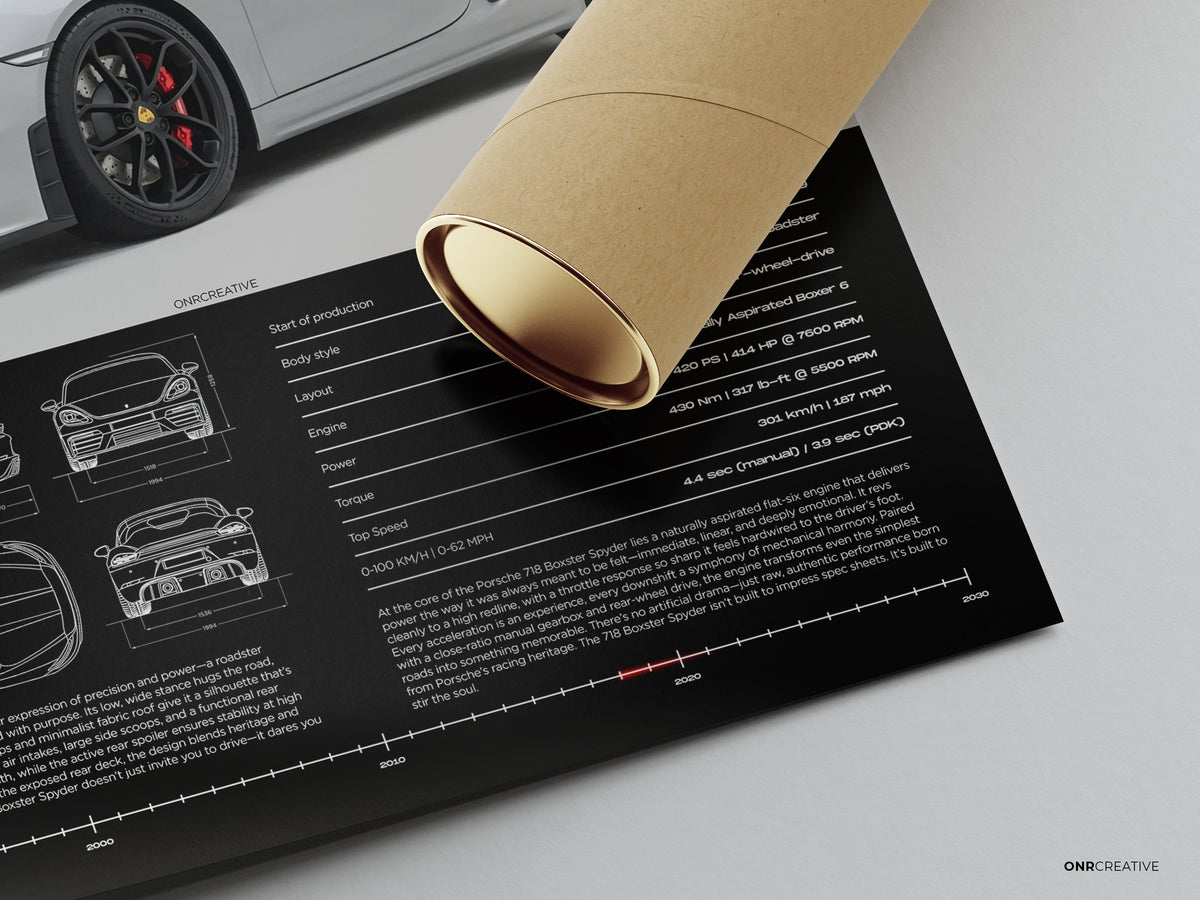 Porsche 718 Boxster Spyder