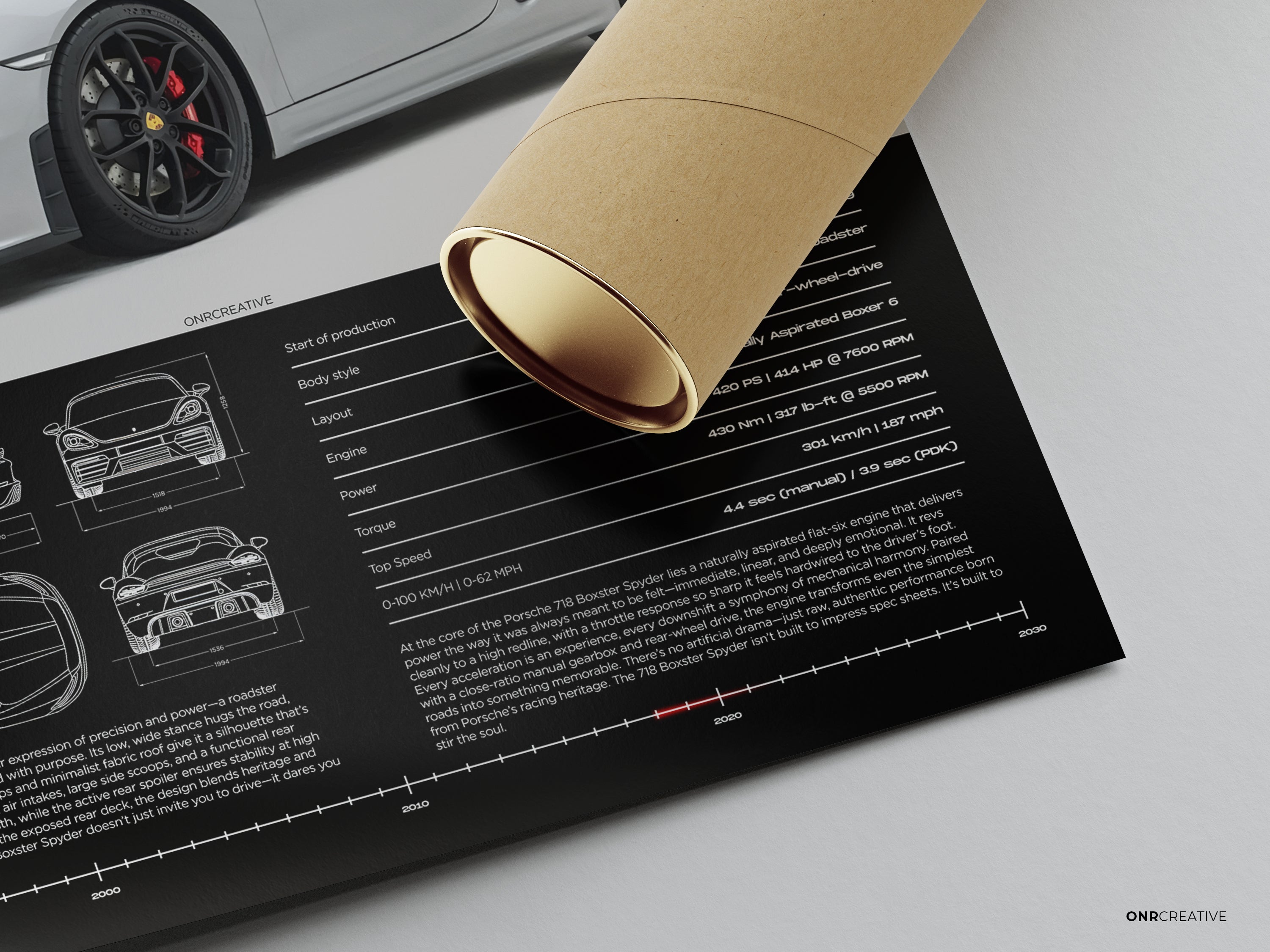 Porsche 718 Boxster Spyder Poster | Roadster Wall Art | Luxury Automotive Print